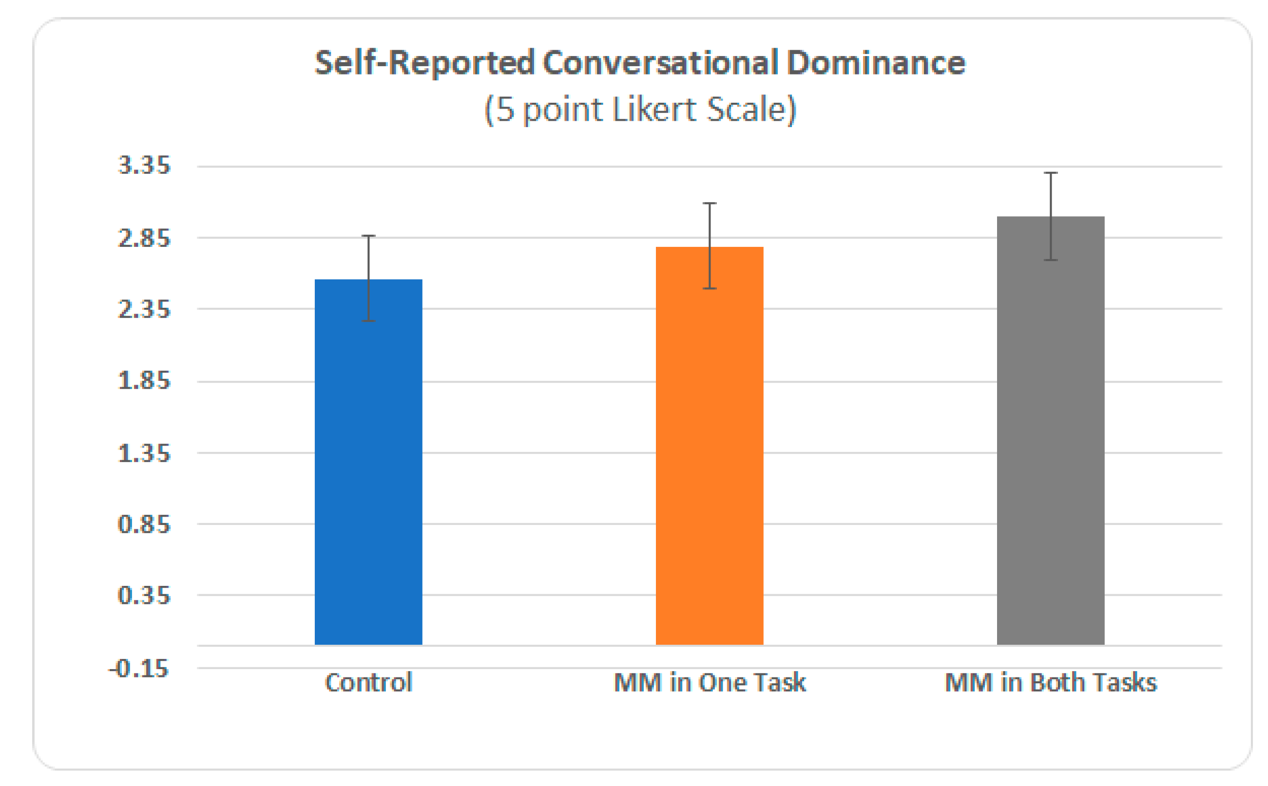 Sustainability 12 10243 g003