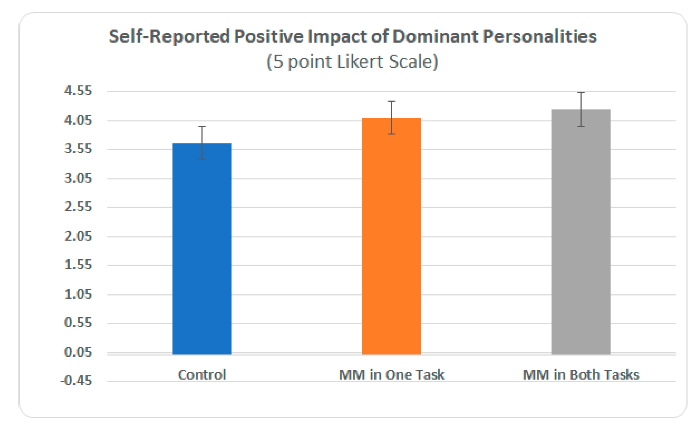 Sustainability 12 10243 g004
