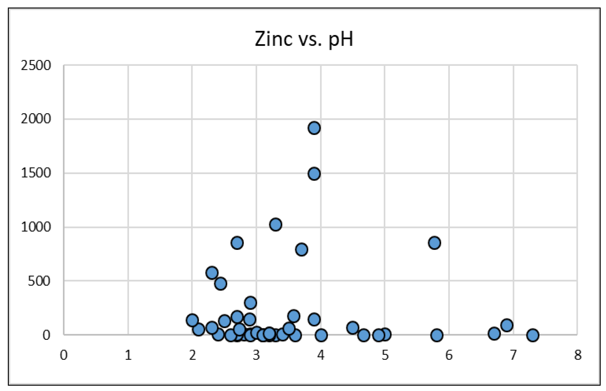 Sustainability 12 10244 g004 Sustainability 12 10244 g004