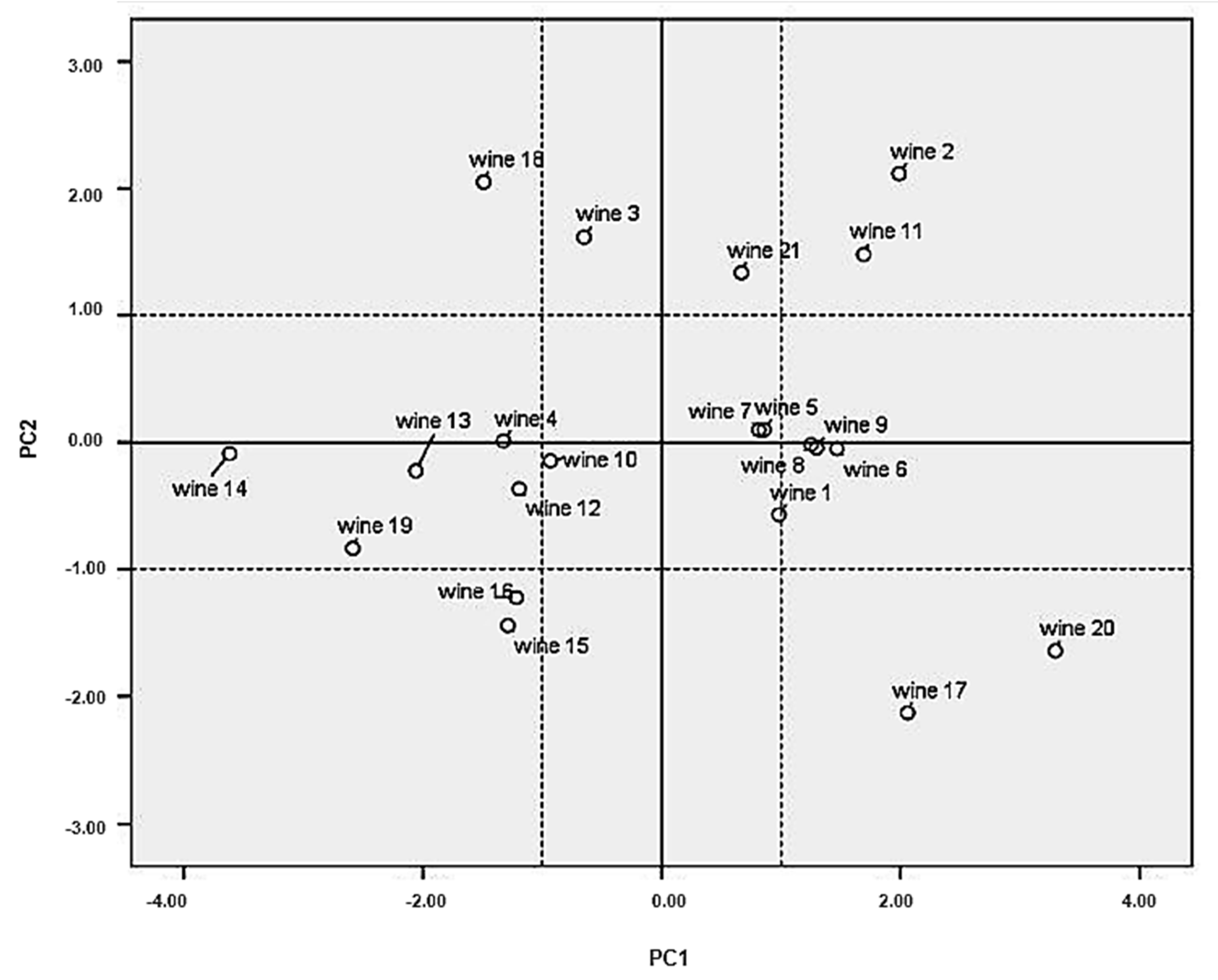 Sustainability 12 10246 g003 Sustainability 12 10246 g003