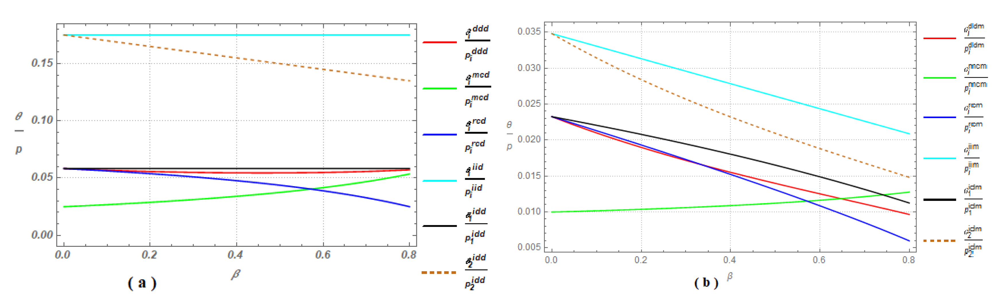 Sustainability 12 10248 g004 Sustainability 12 10248 g004