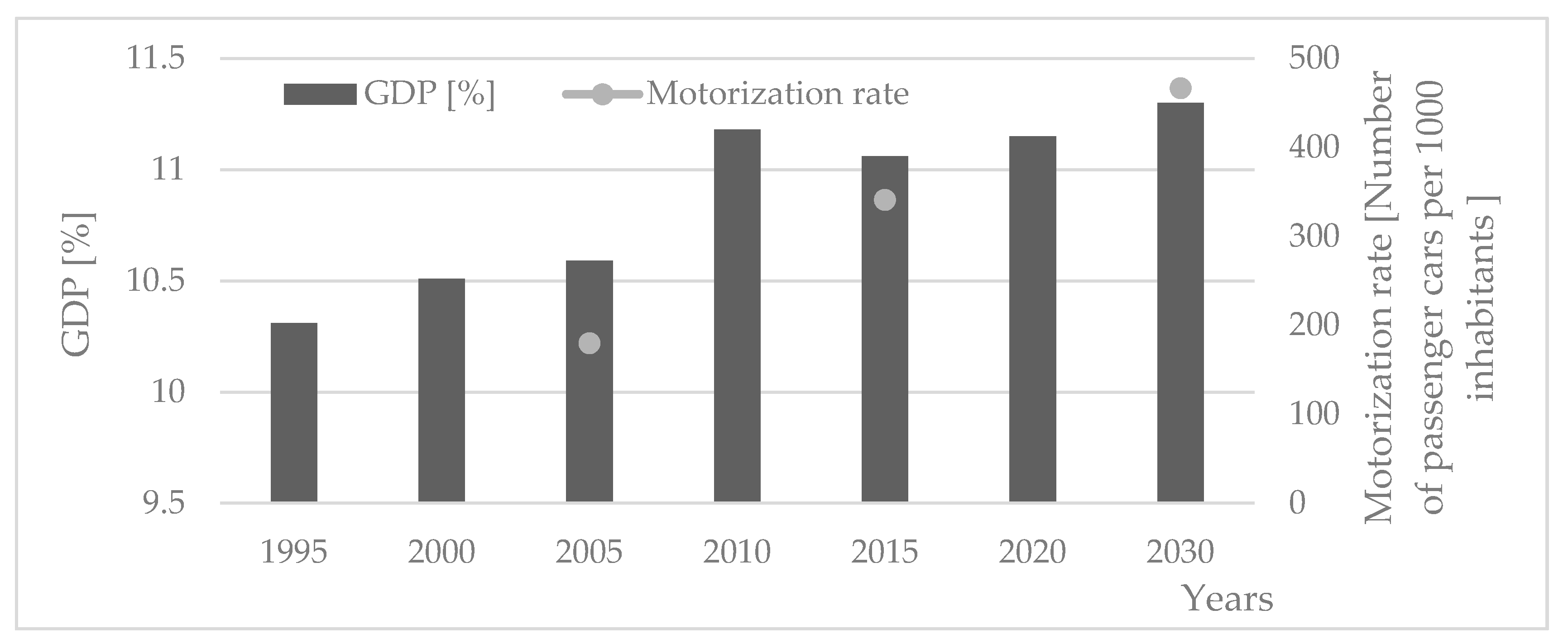 Sustainability 12 10252 g001