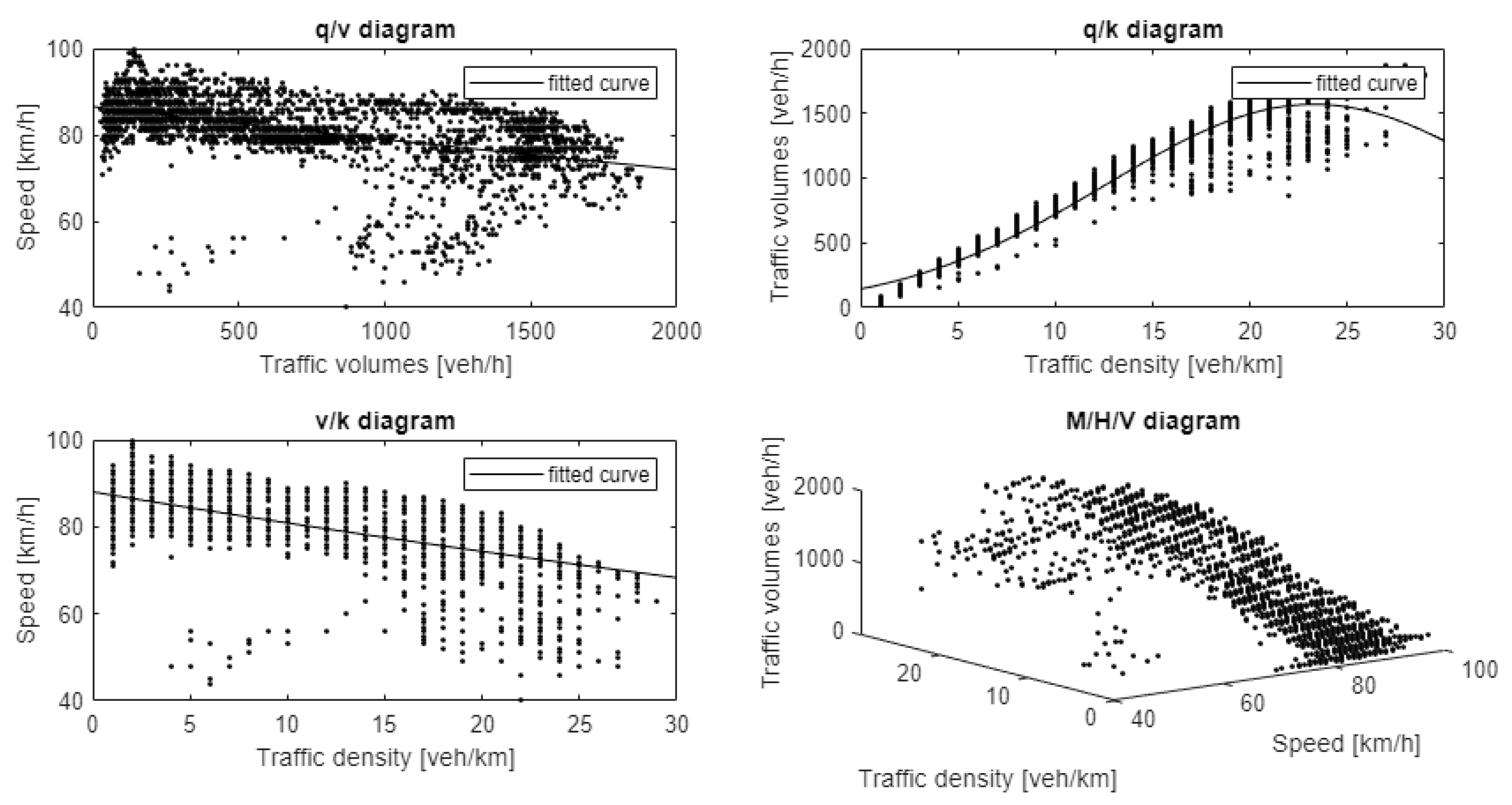 Sustainability 12 10252 g007