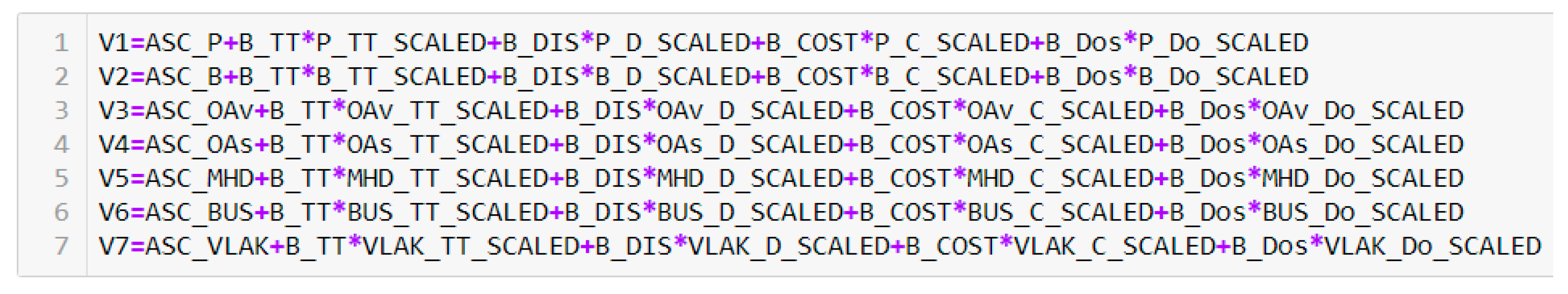Sustainability 12 10252 g011