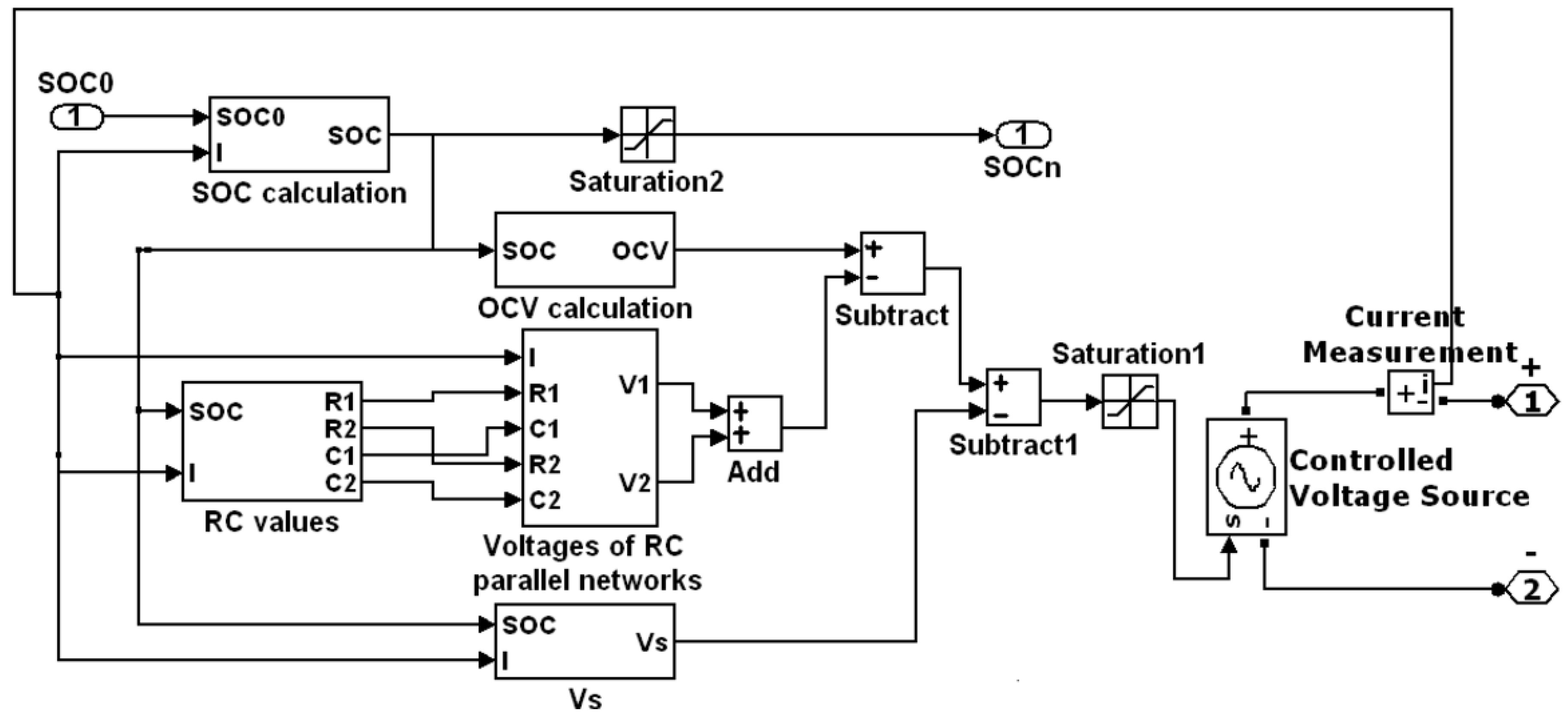 Sustainability 12 10257 g003
