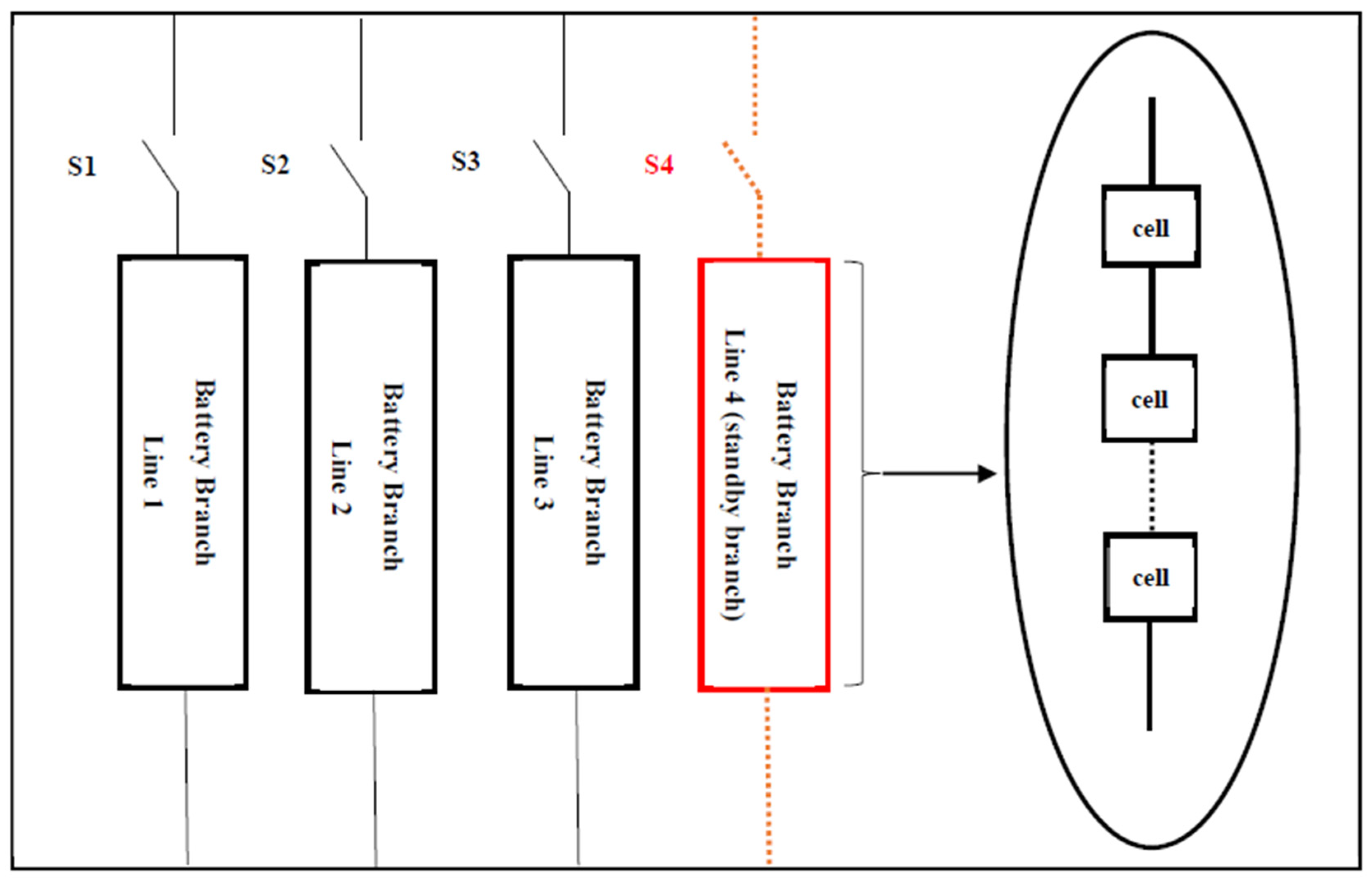 Sustainability 12 10257 g005