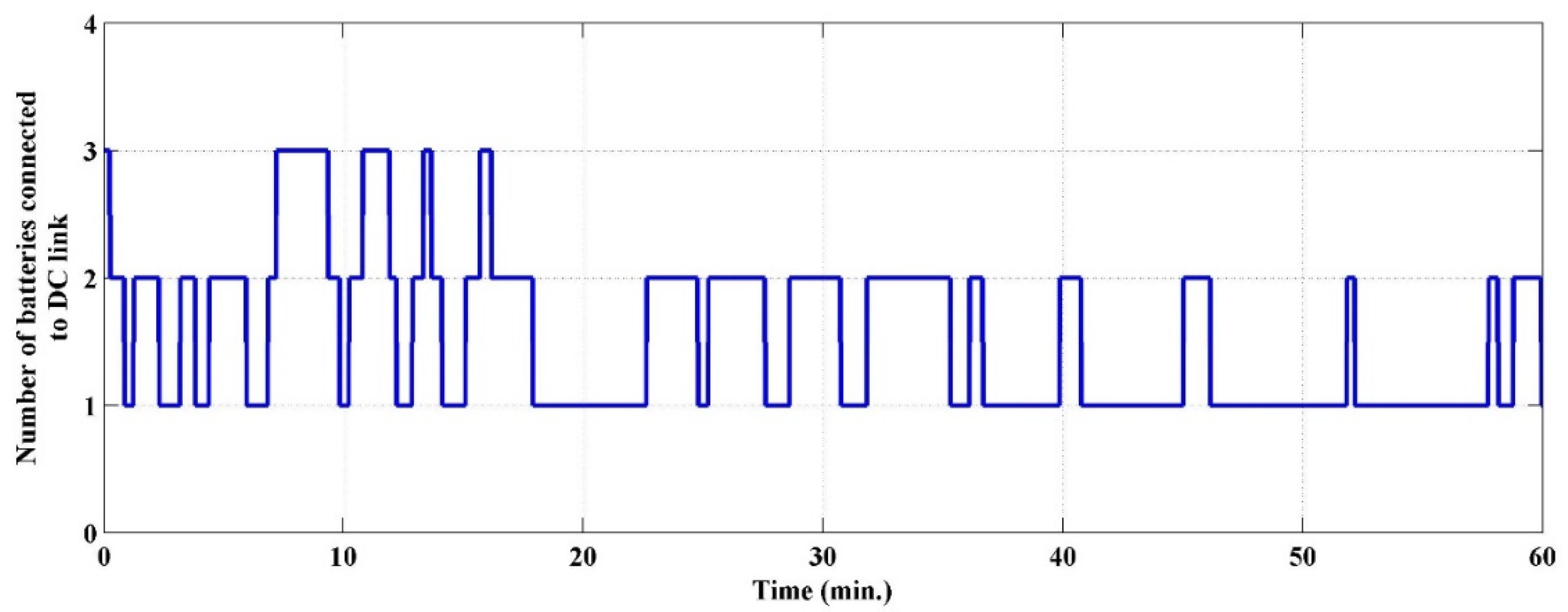 Sustainability 12 10257 g008