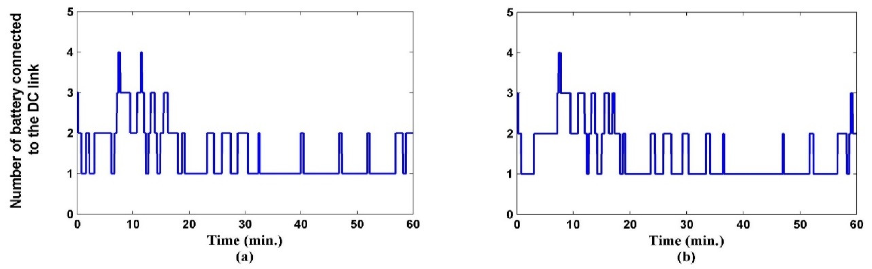 Sustainability 12 10257 g013