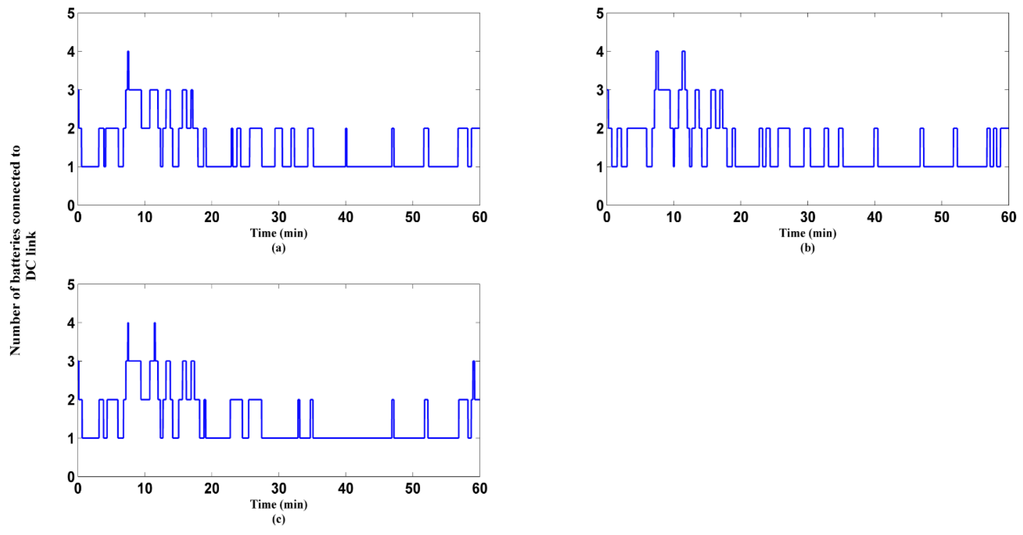 Sustainability 12 10257 g014