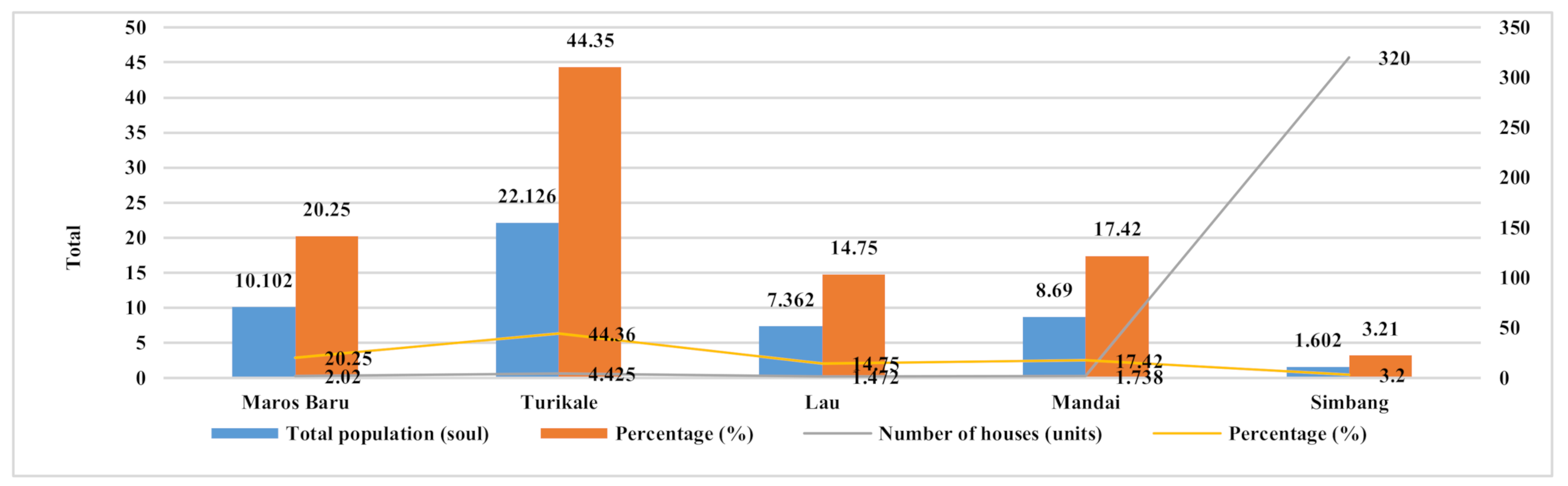 Sustainability 12 10260 g006