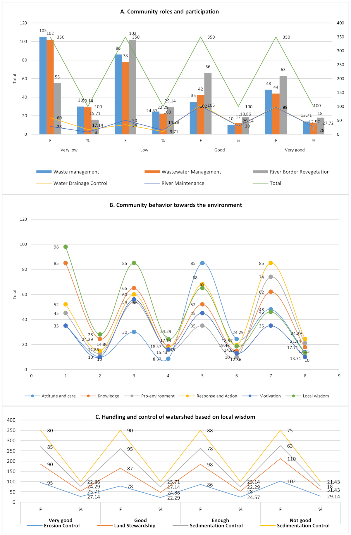 Sustainability 12 10260 g011