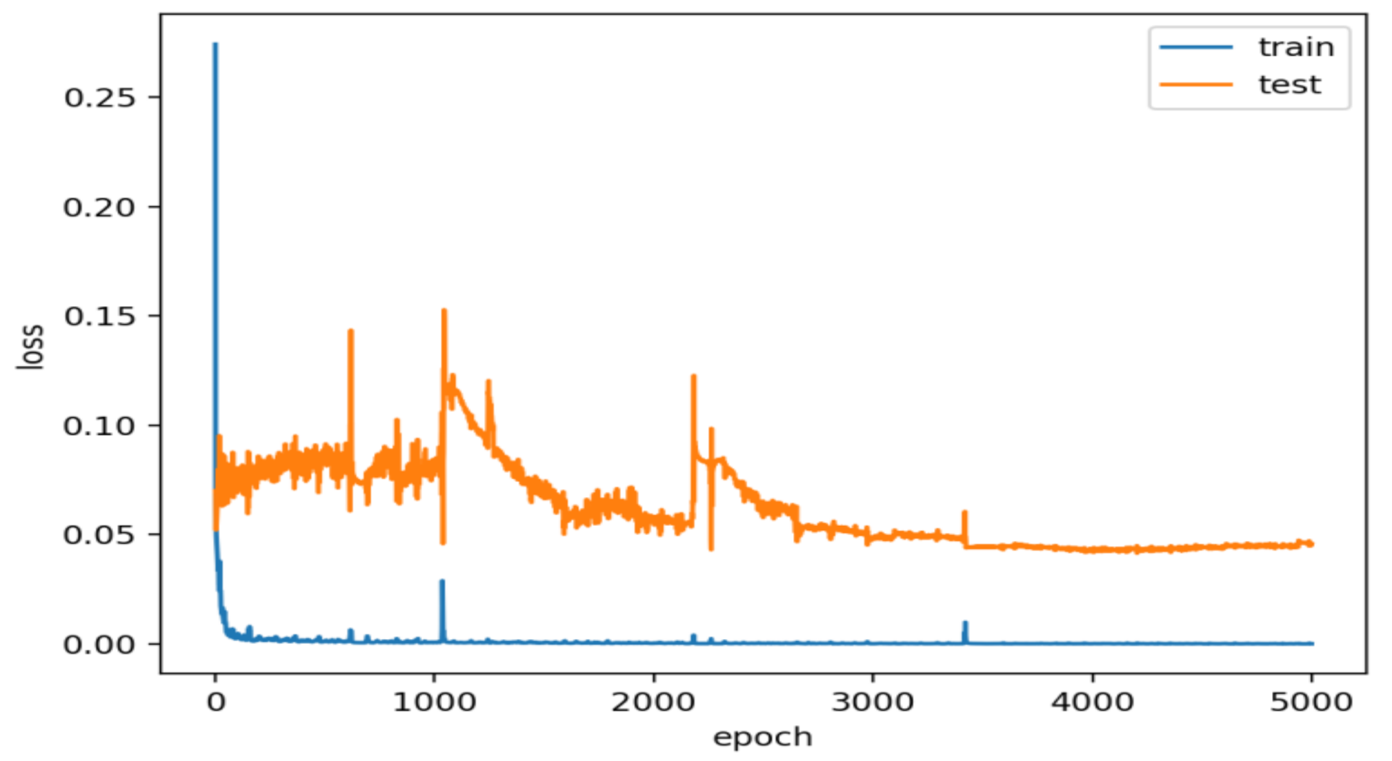 Sustainability 12 10261 g001