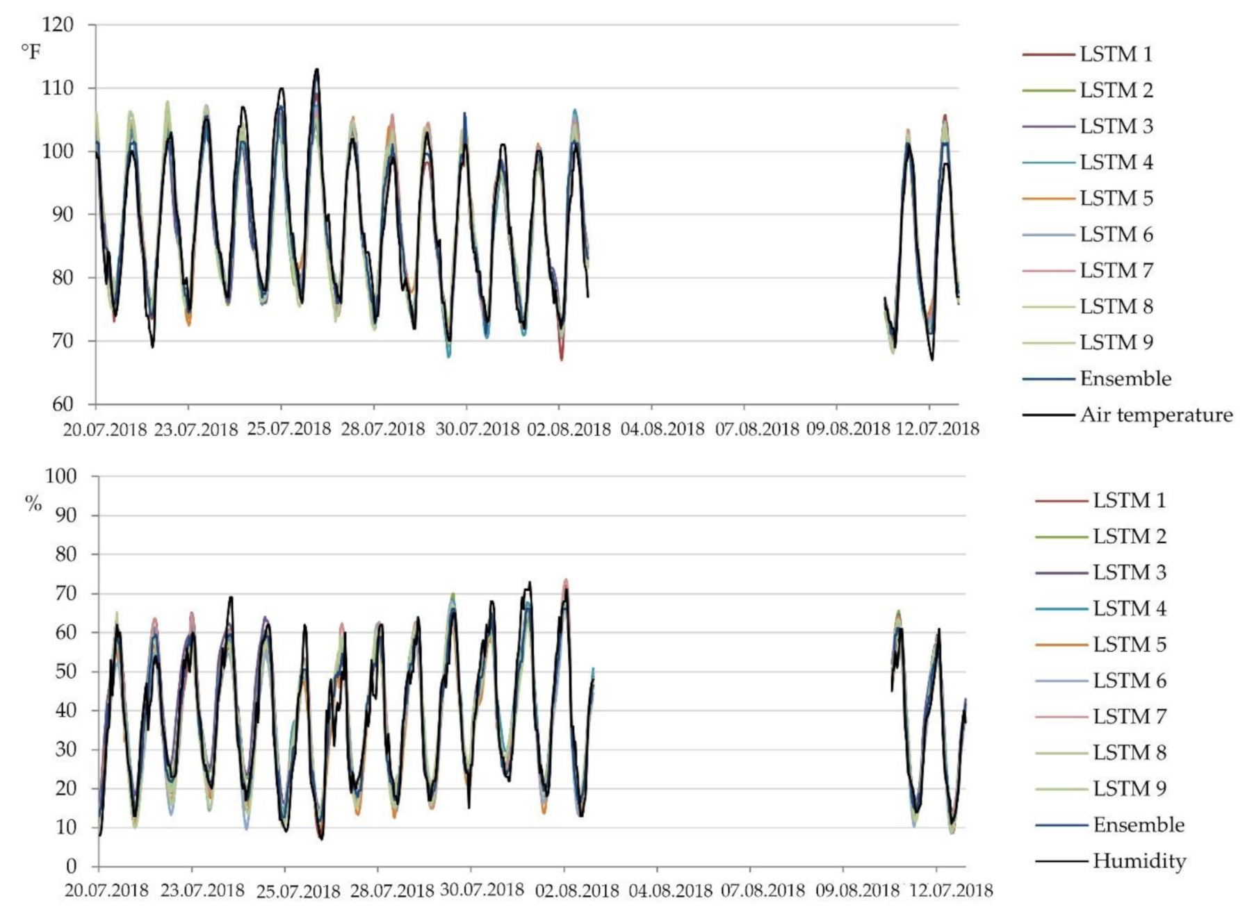 Sustainability 12 10261 g002