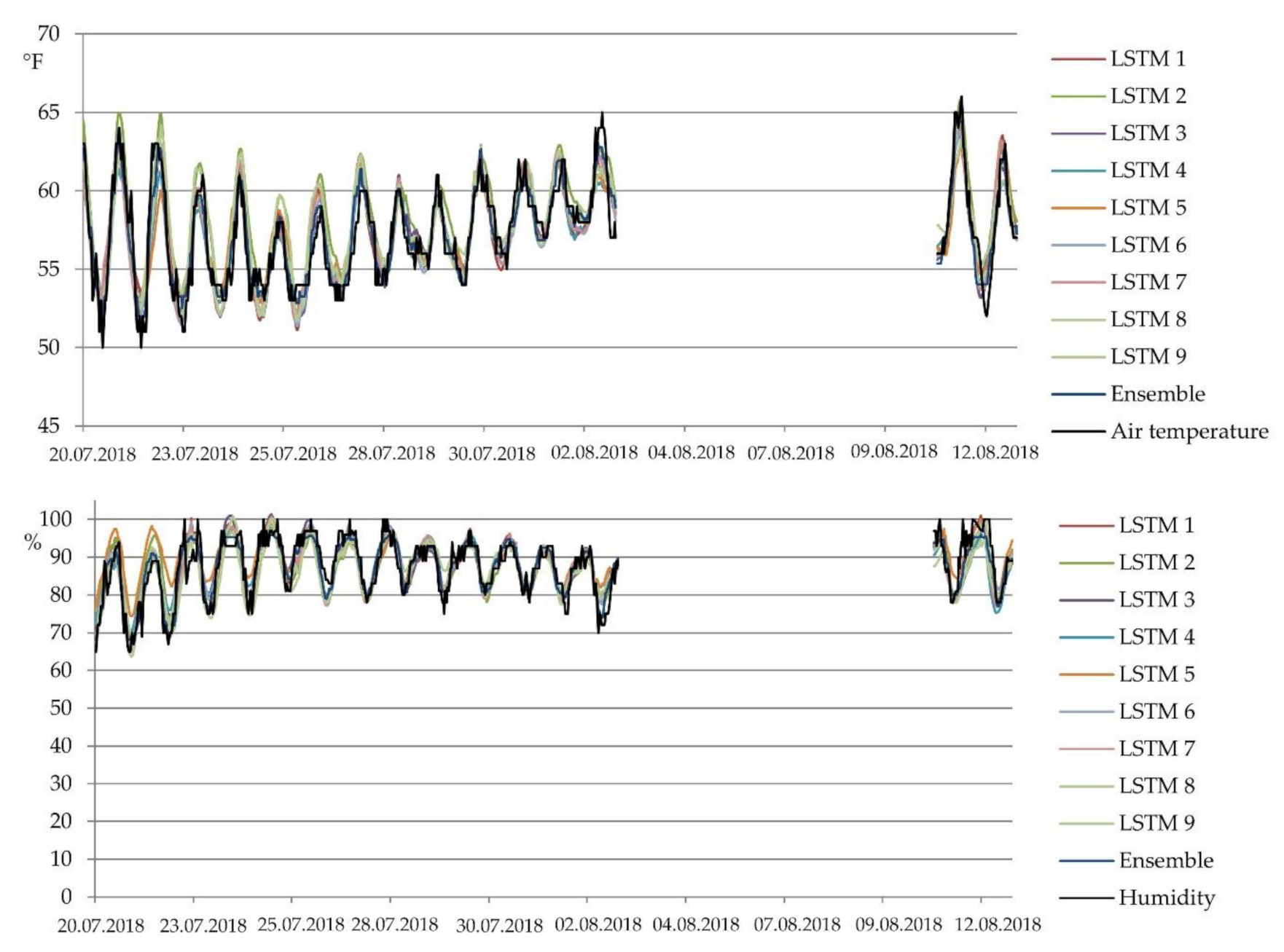Sustainability 12 10261 g003