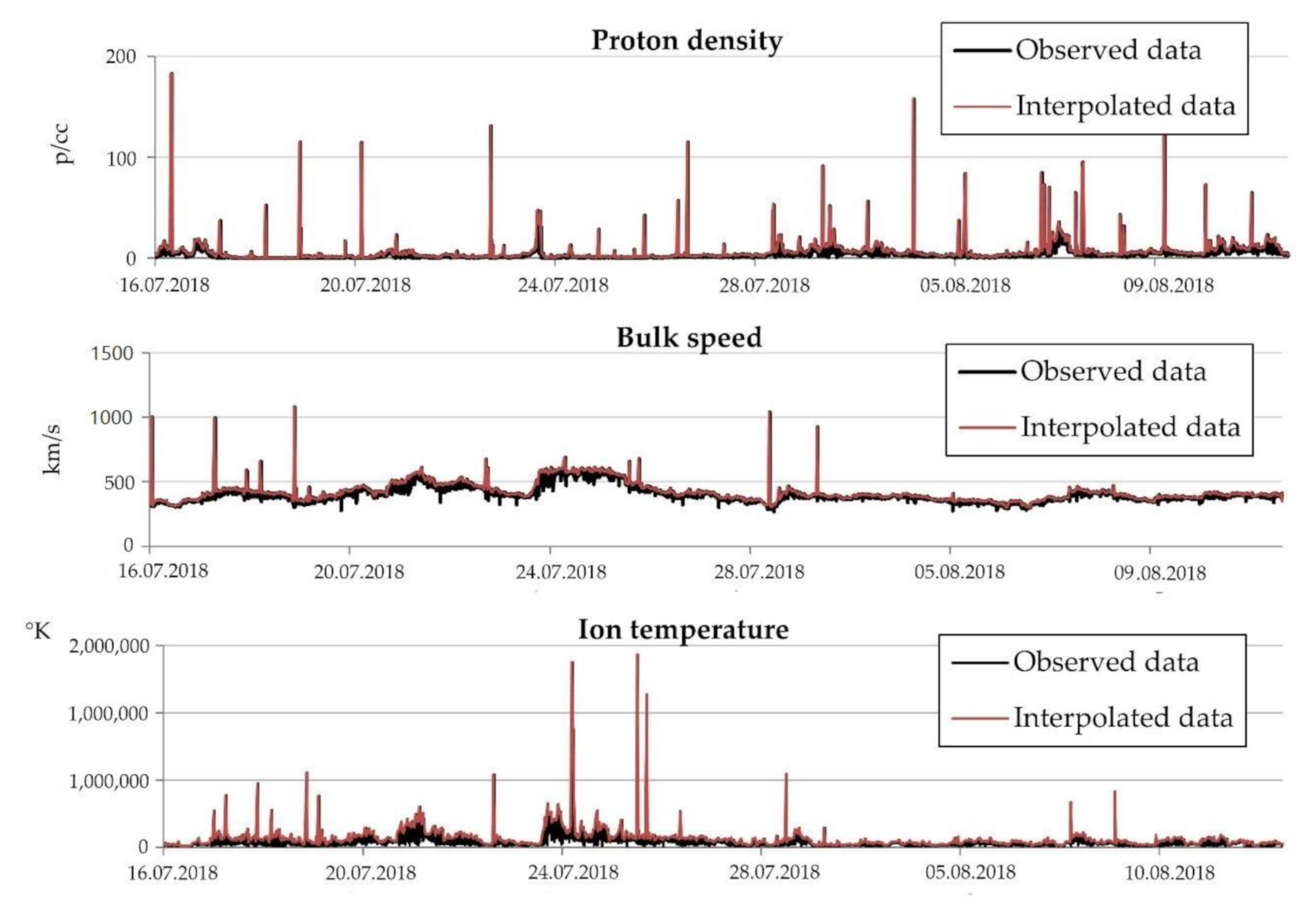 Sustainability 12 10261 g0a4