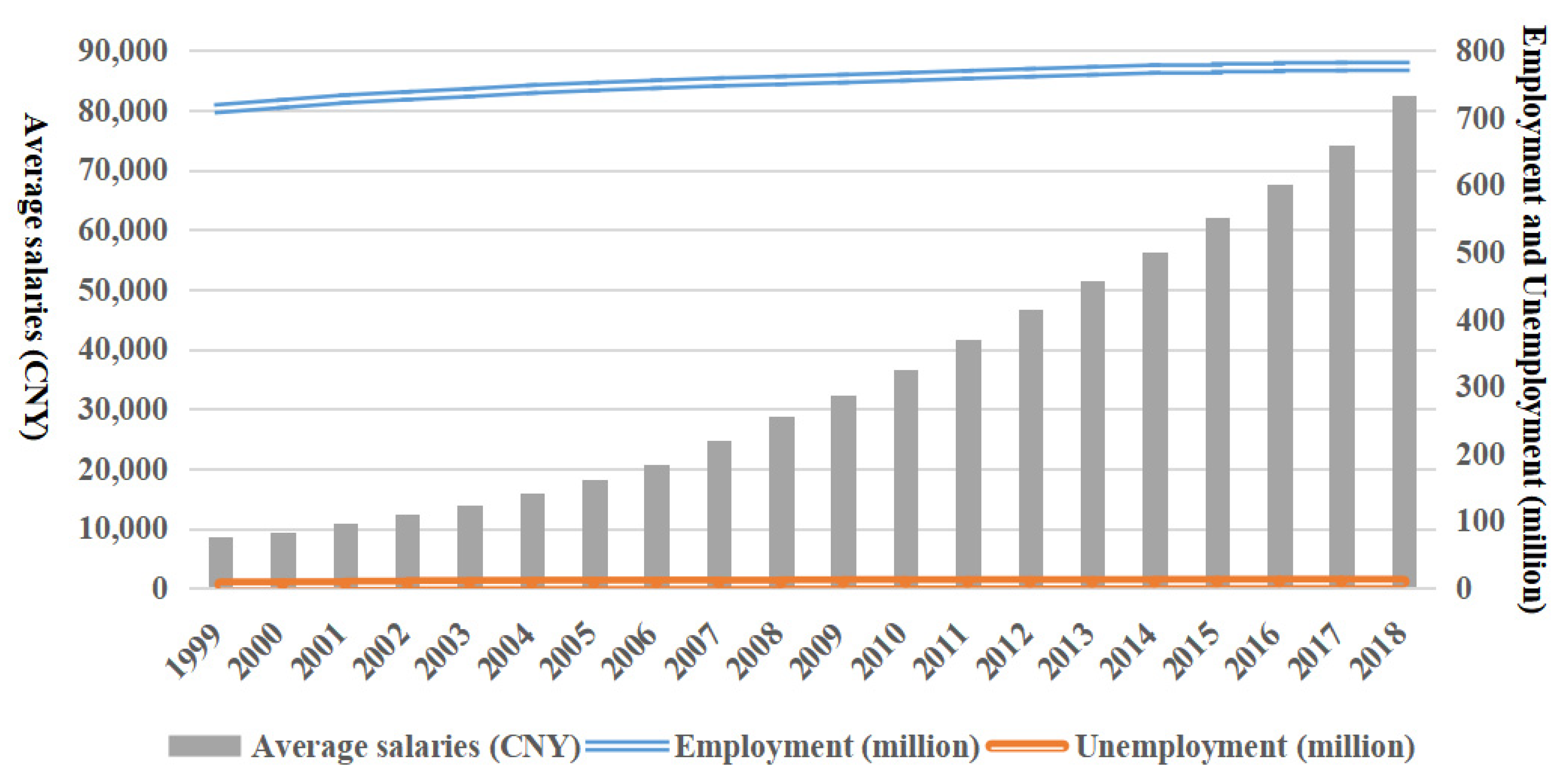 Sustainability 12 10262 g003