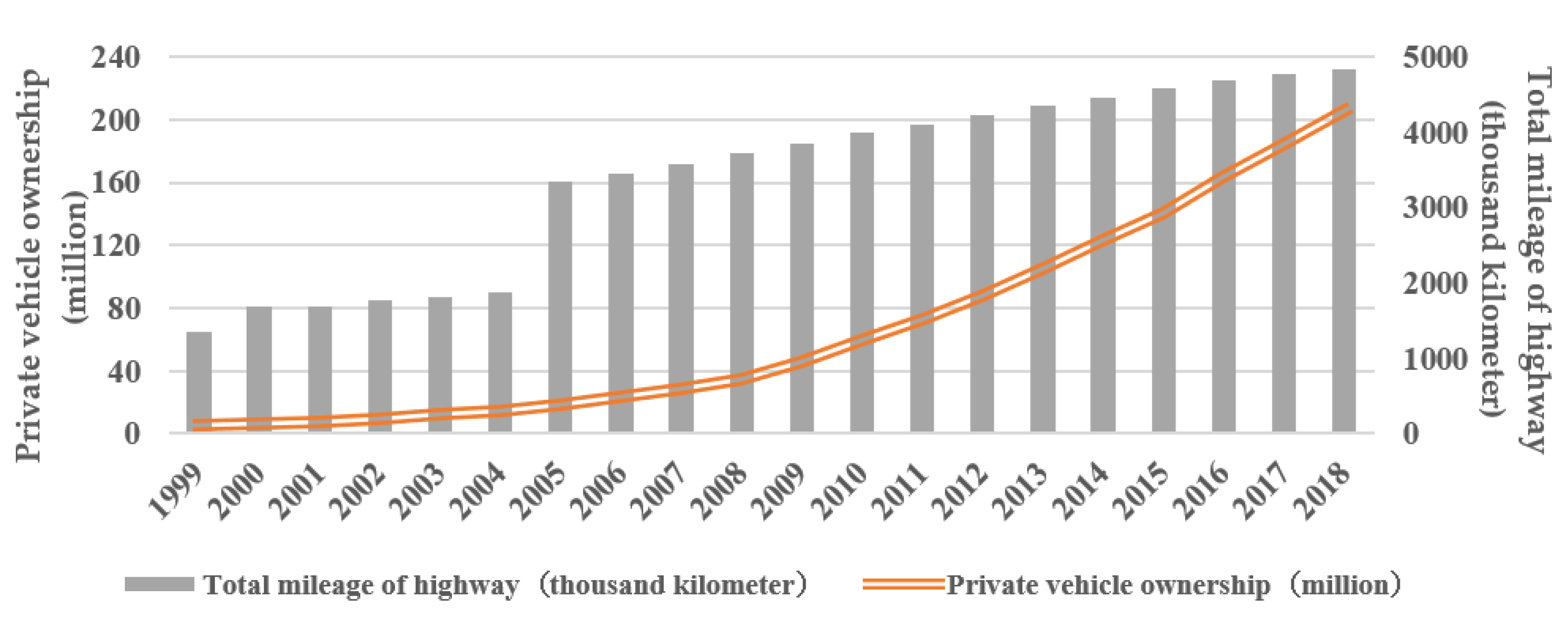 Sustainability 12 10262 g004