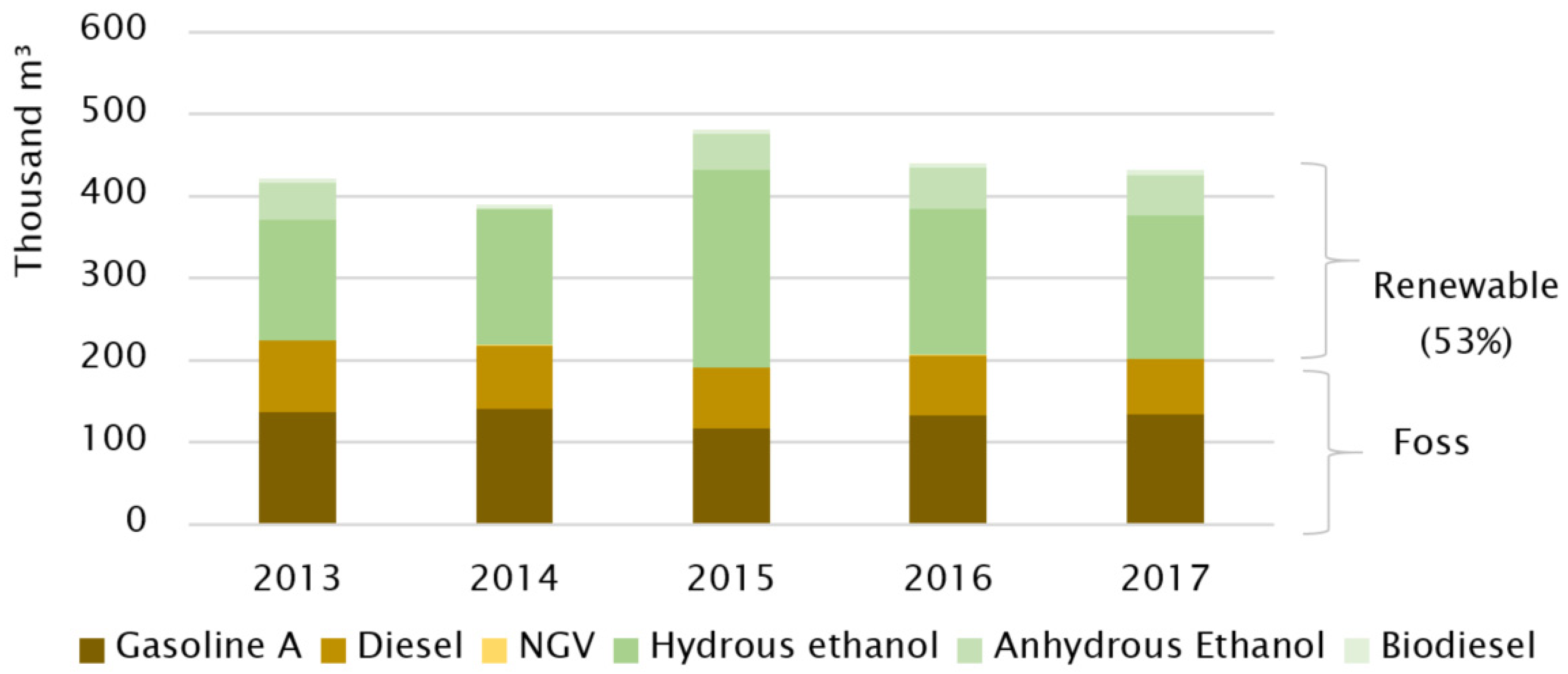 Sustainability 12 10263 g002