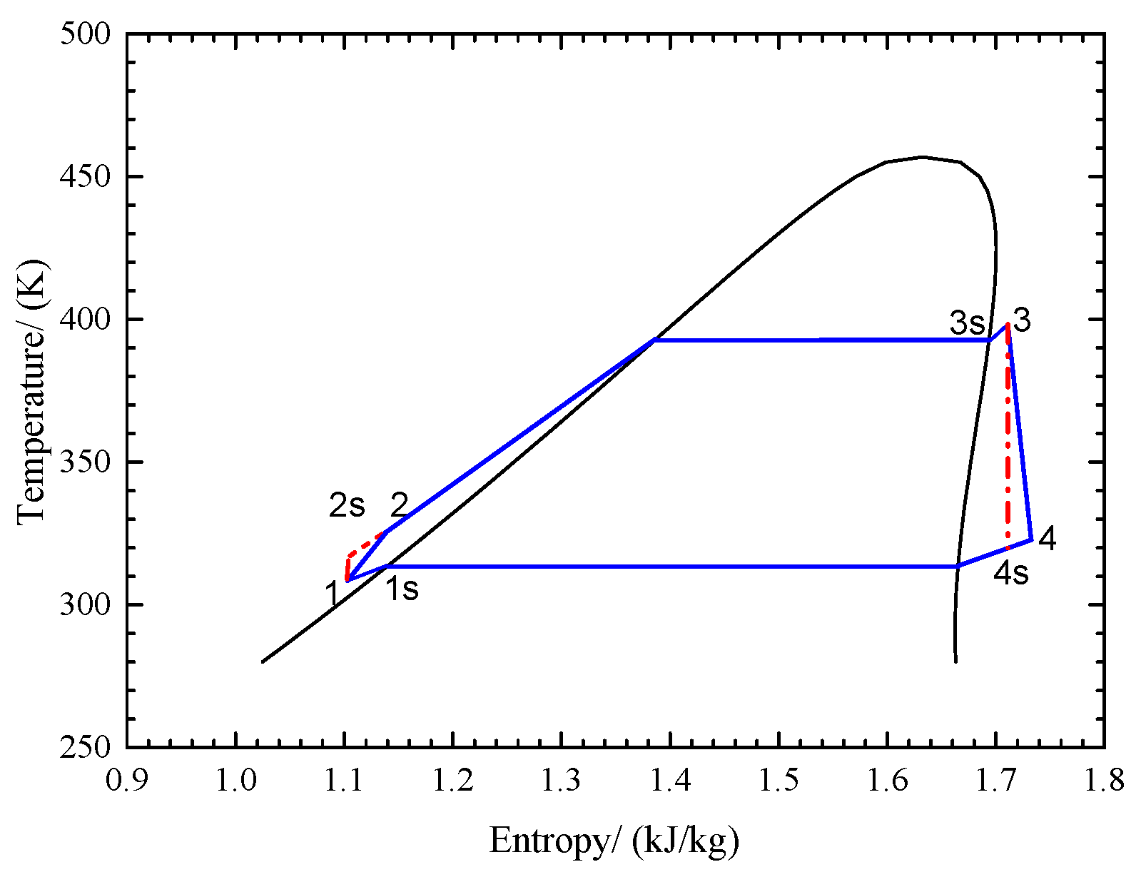Sustainability 12 10268 g003 Sustainability 12 10268 g003