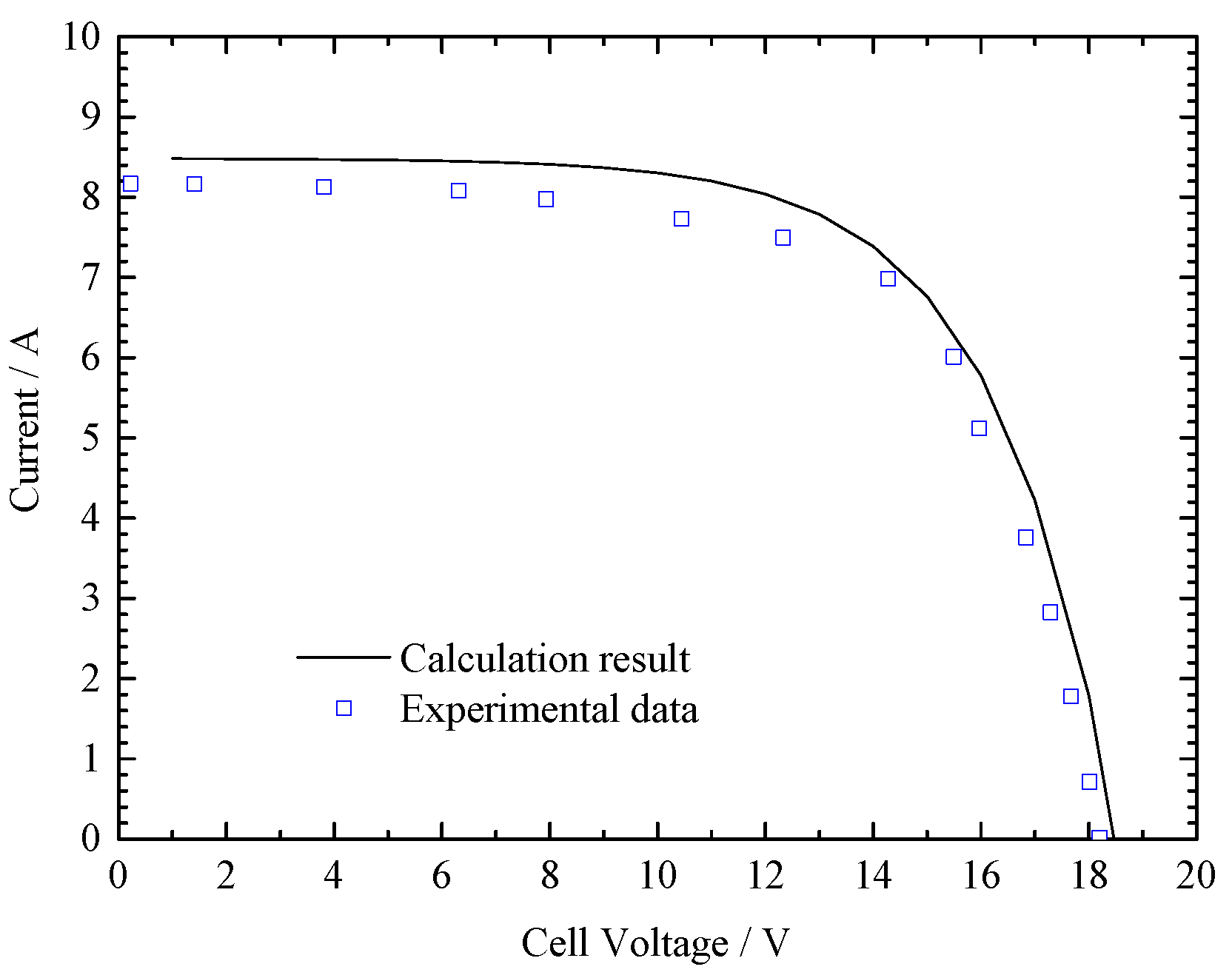 Sustainability 12 10268 g004 Sustainability 12 10268 g004