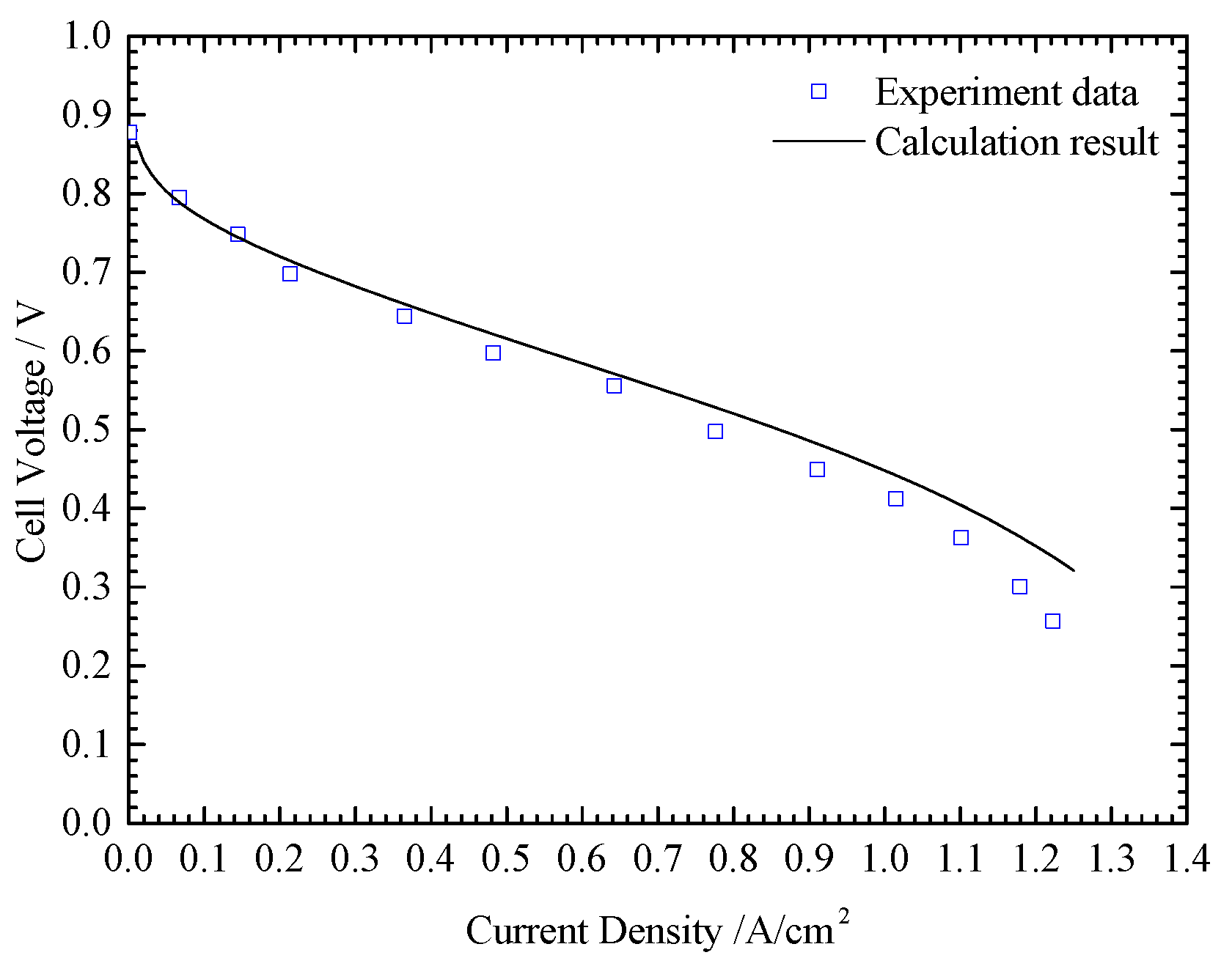 Sustainability 12 10268 g006 Sustainability 12 10268 g006