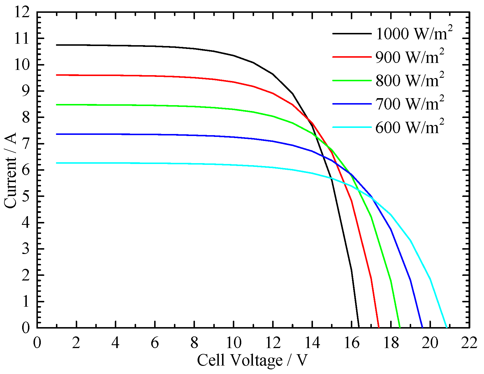 Sustainability 12 10268 g007 Sustainability 12 10268 g007
