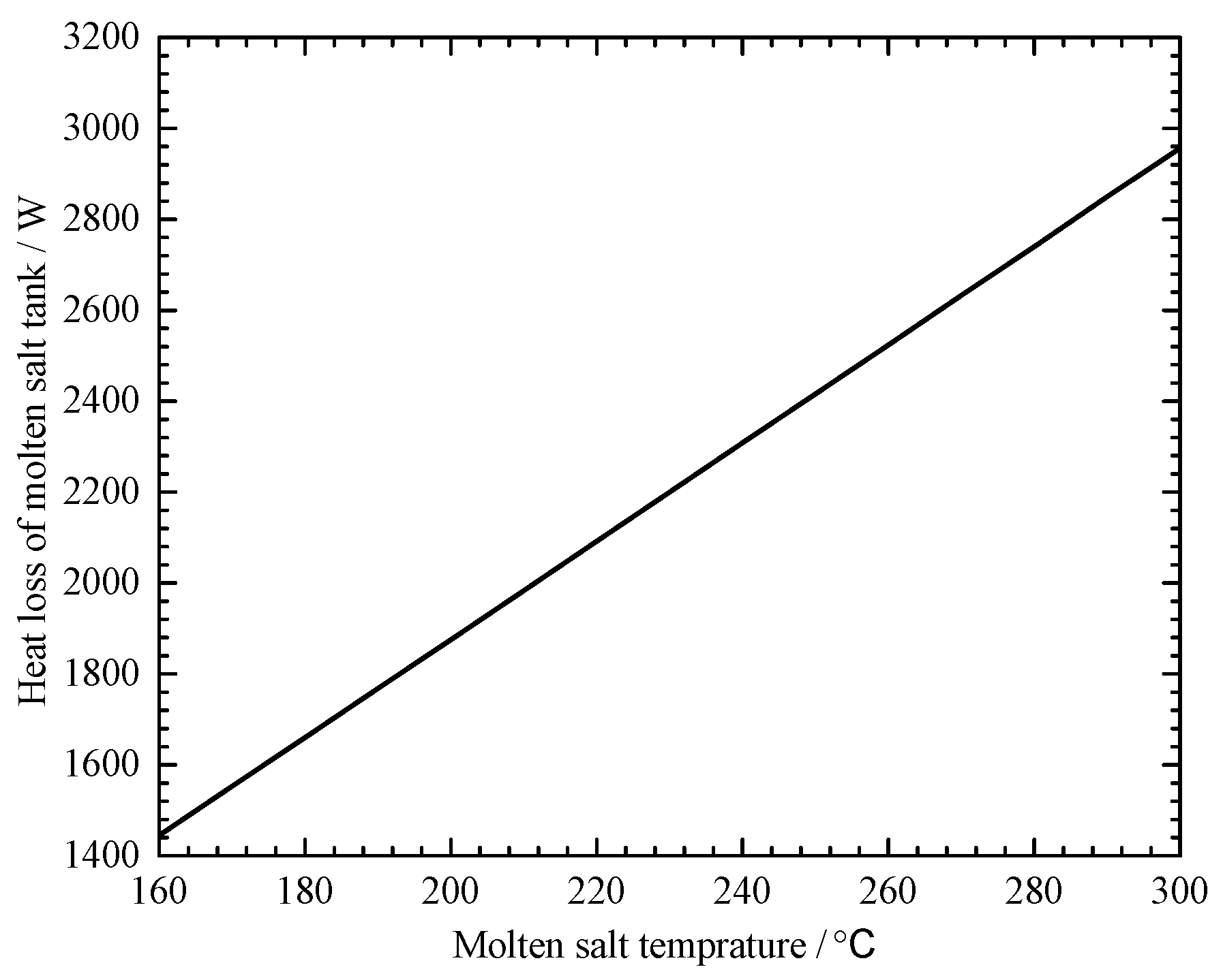 Sustainability 12 10268 g013 Sustainability 12 10268 g013