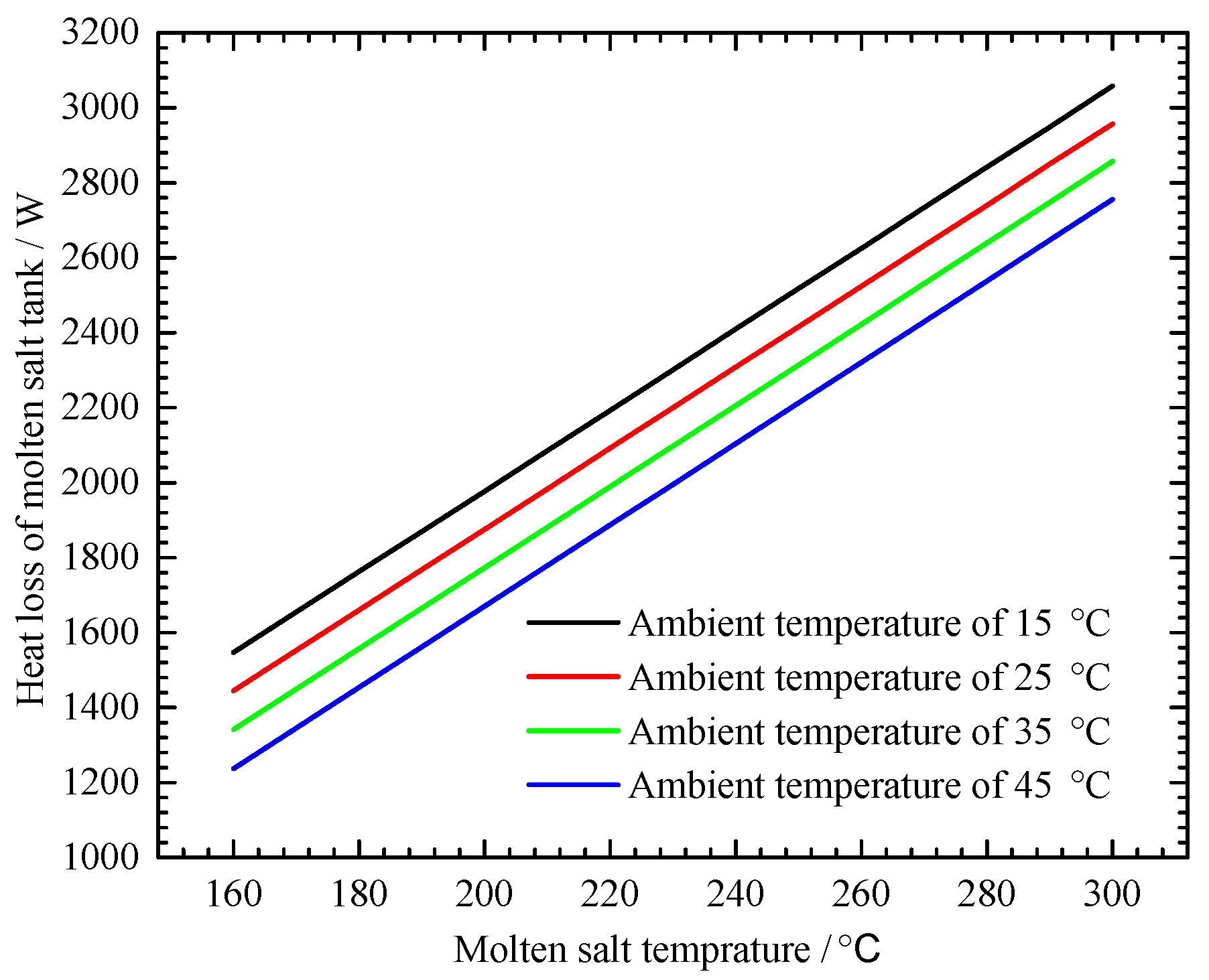 Sustainability 12 10268 g014 Sustainability 12 10268 g014