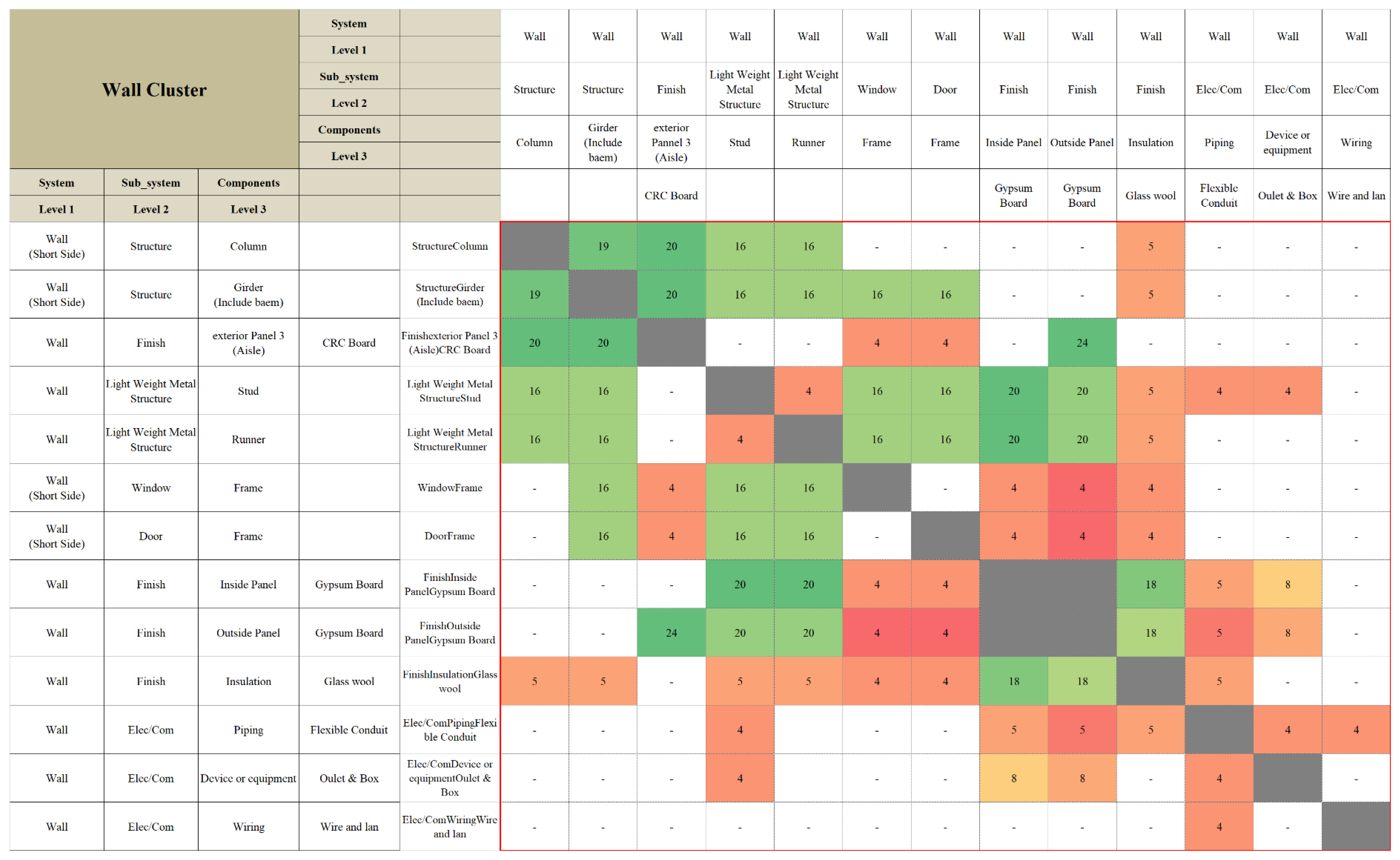 Sustainability 12 10269 g001 Sustainability 12 10269 g001