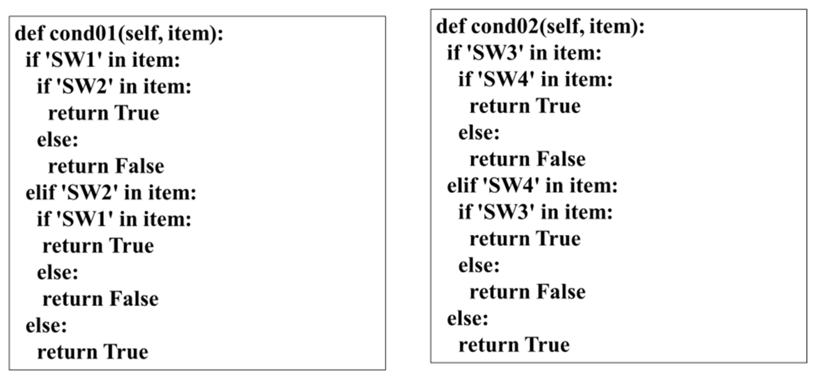 Sustainability 12 10269 g005 Sustainability 12 10269 g005