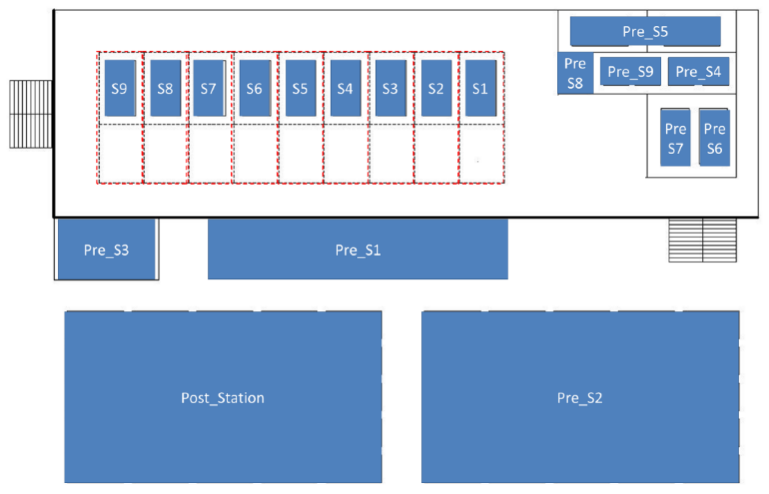 Sustainability 12 10269 g007 Sustainability 12 10269 g007