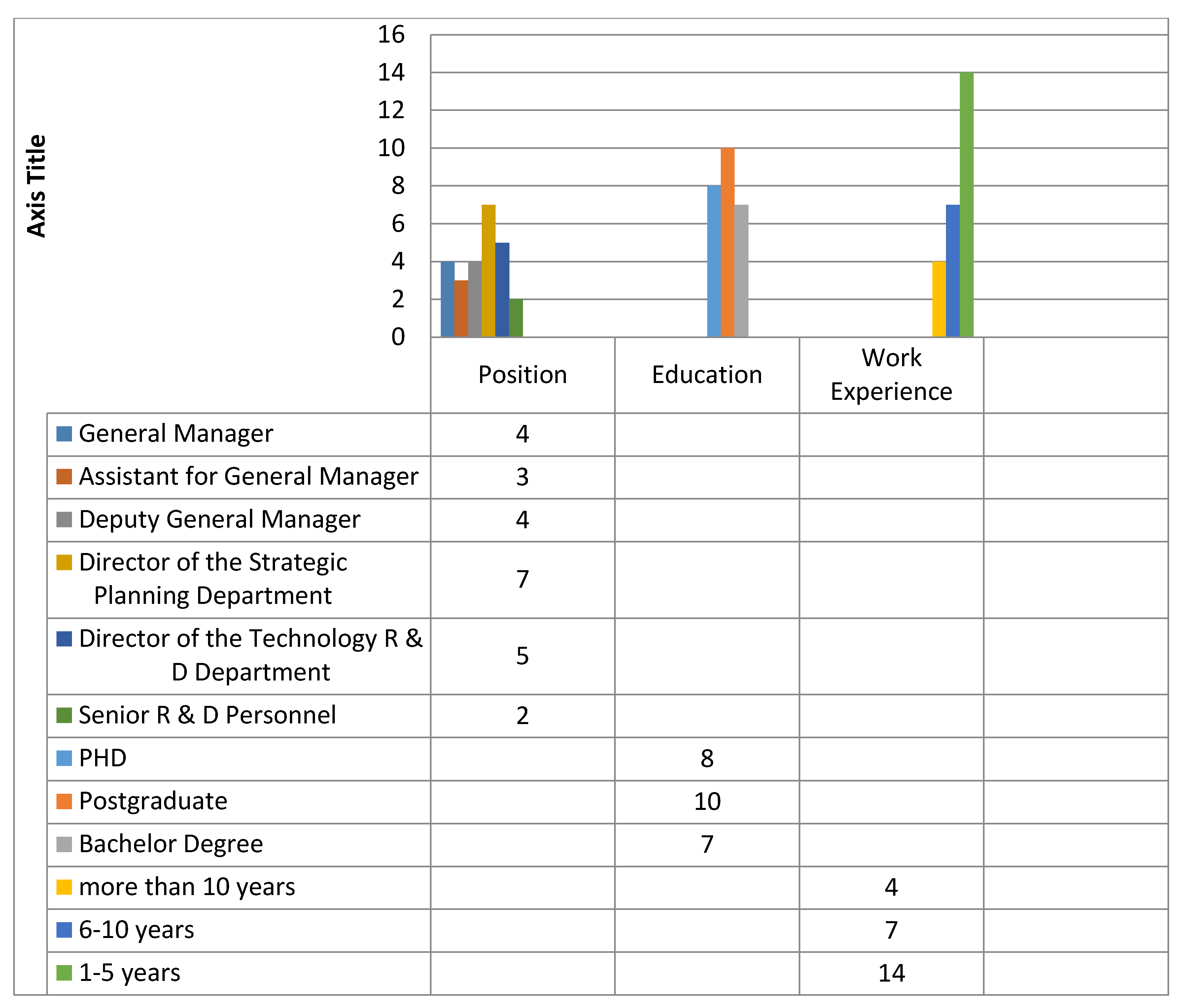 Sustainability 12 10270 g002