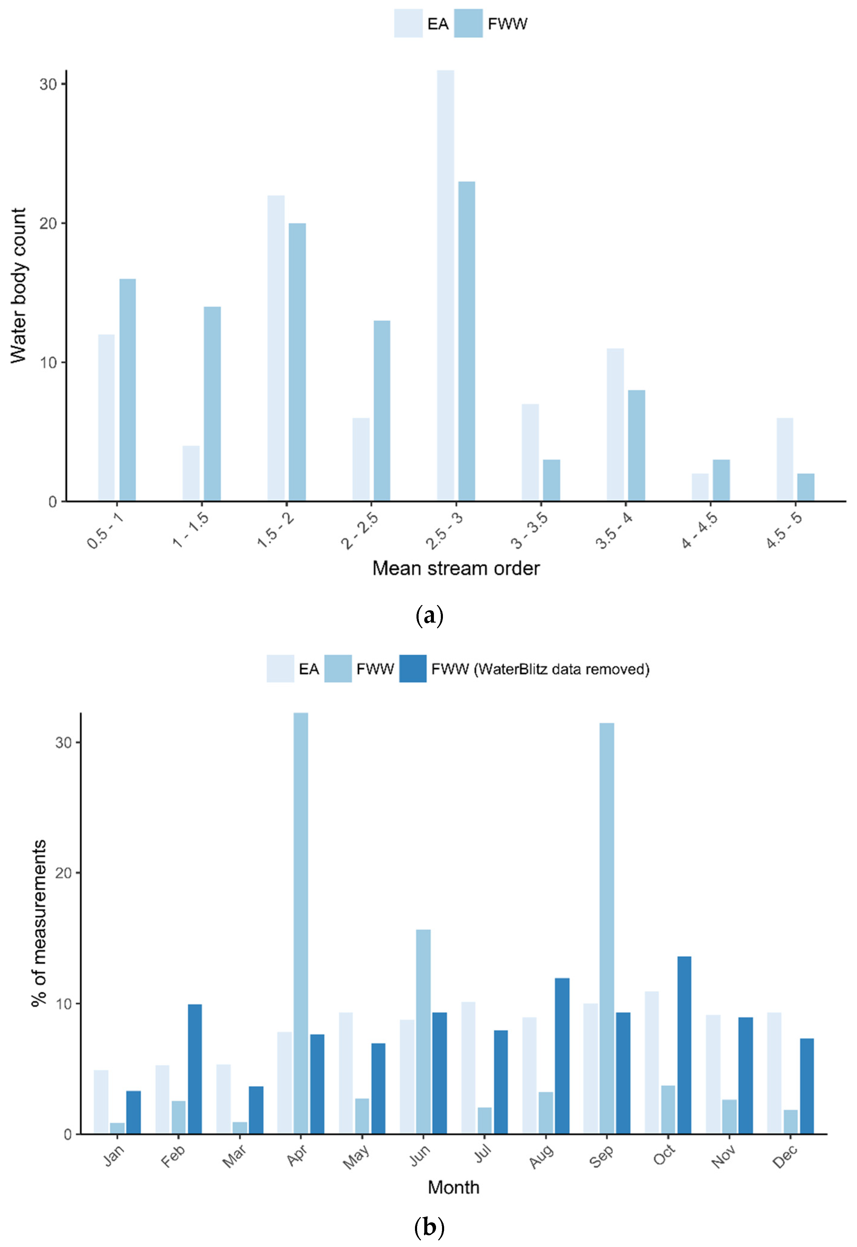 Sustainability 12 10271 g002 Sustainability 12 10271 g002