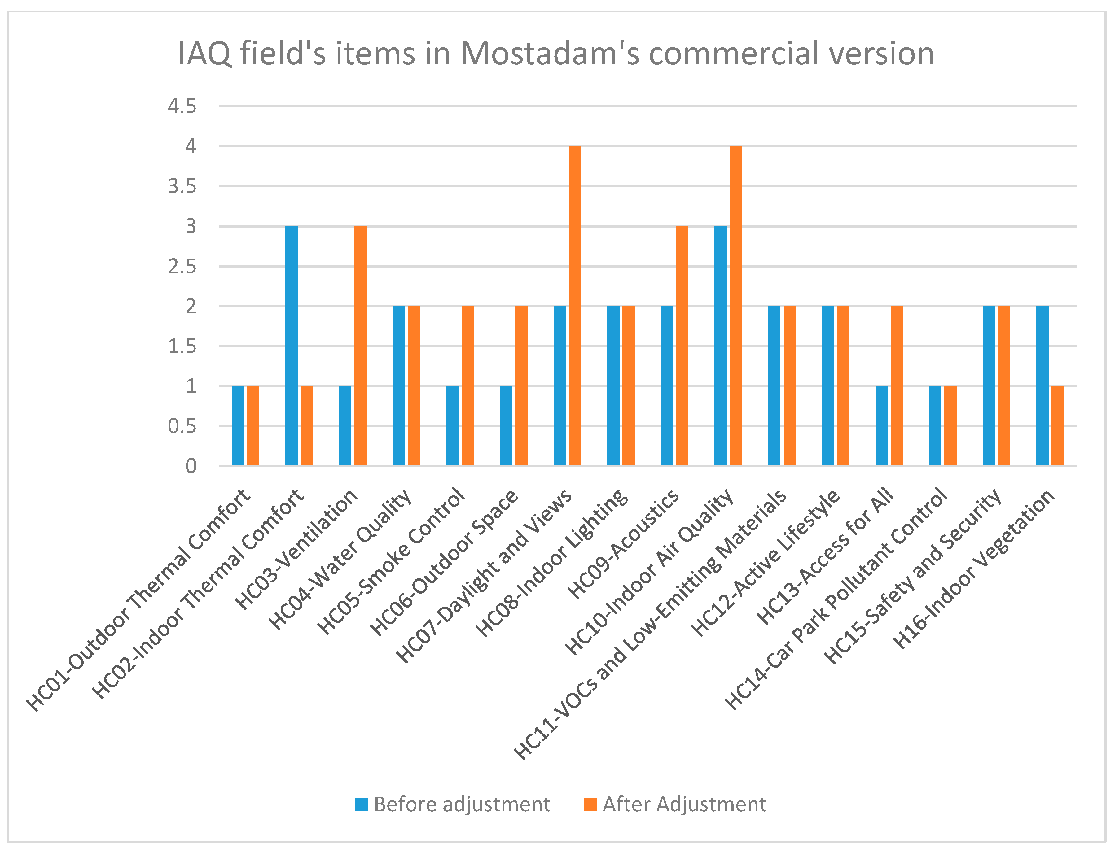 Sustainability 12 10275 g009
