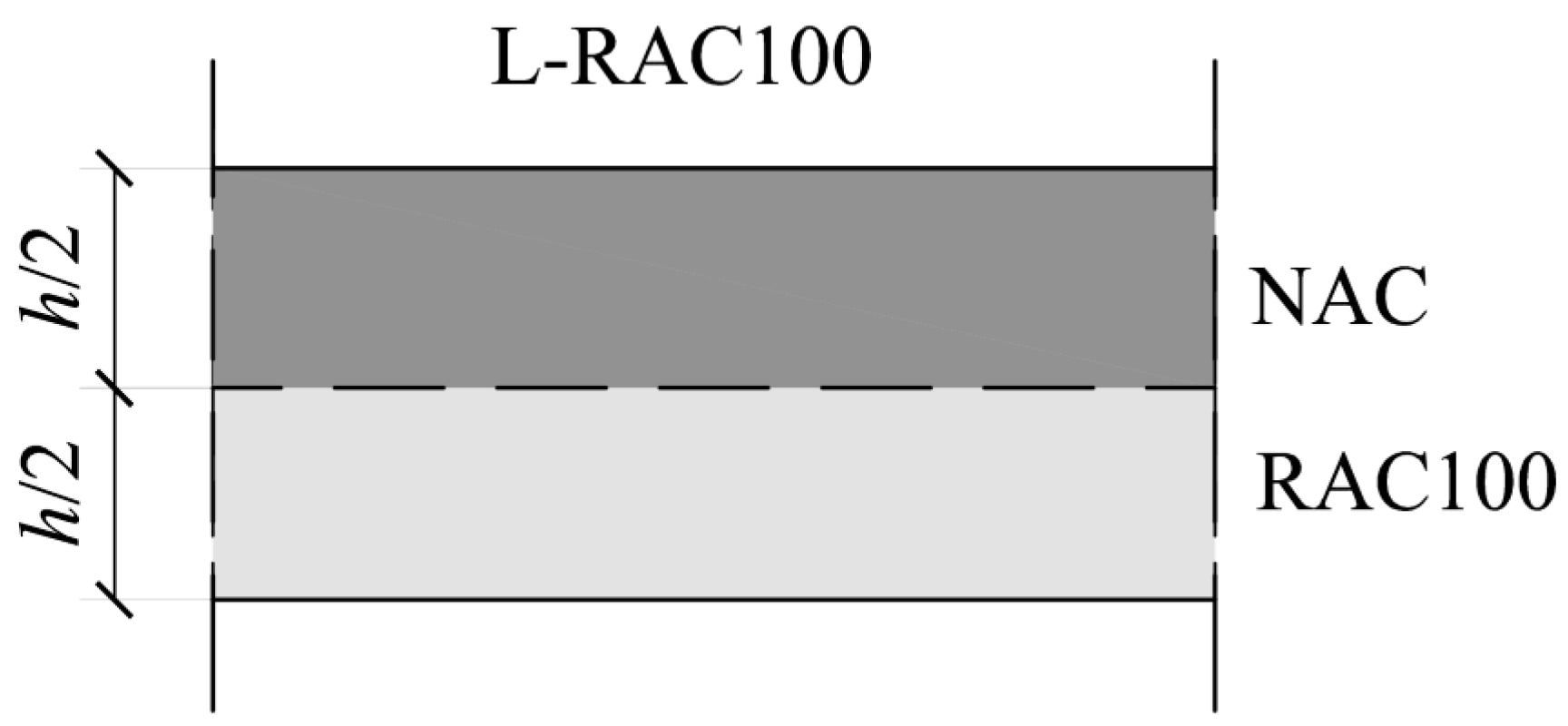 Sustainability 12 10278 g001 Sustainability 12 10278 g001