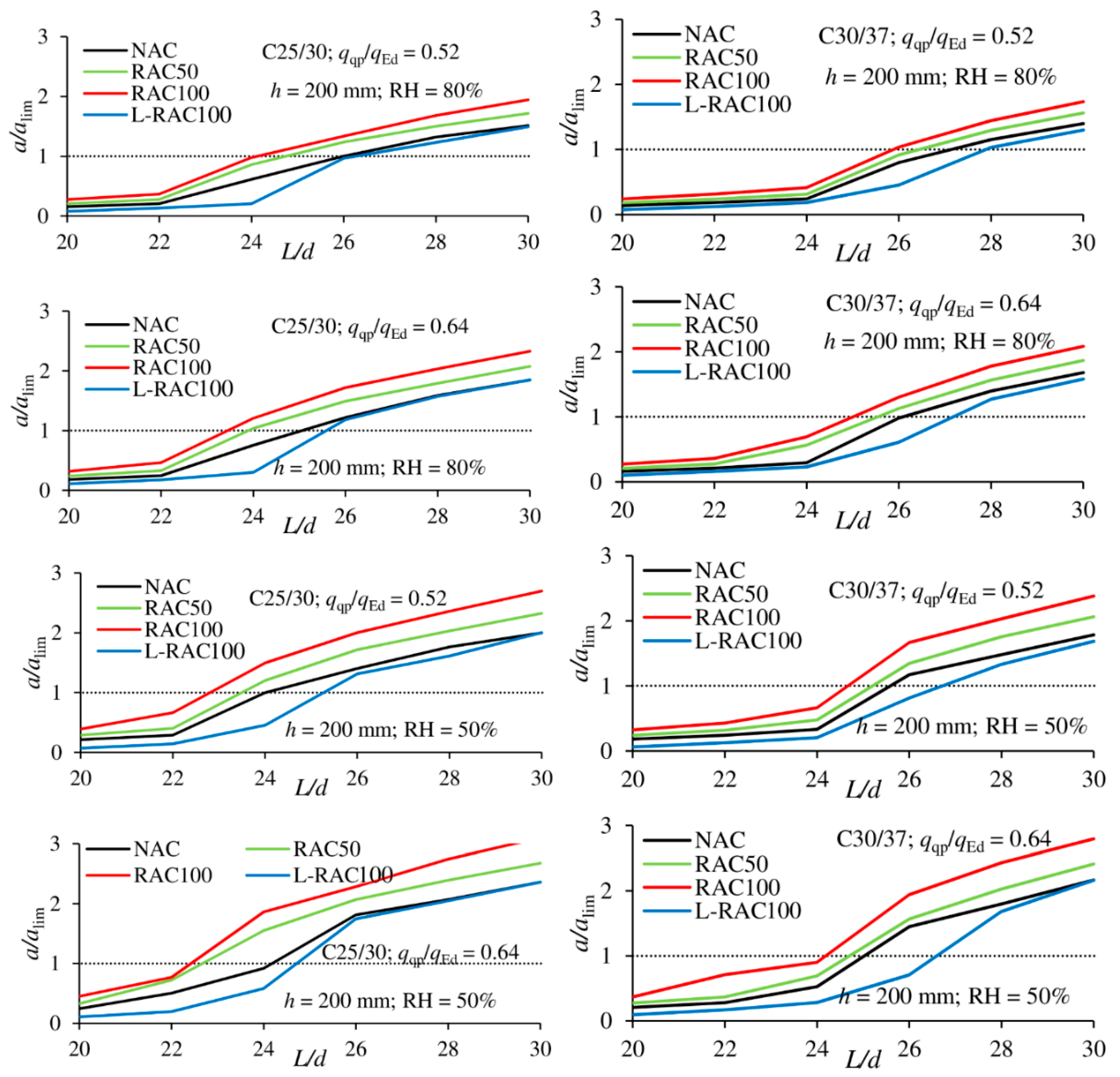 Sustainability 12 10278 g004 Sustainability 12 10278 g004