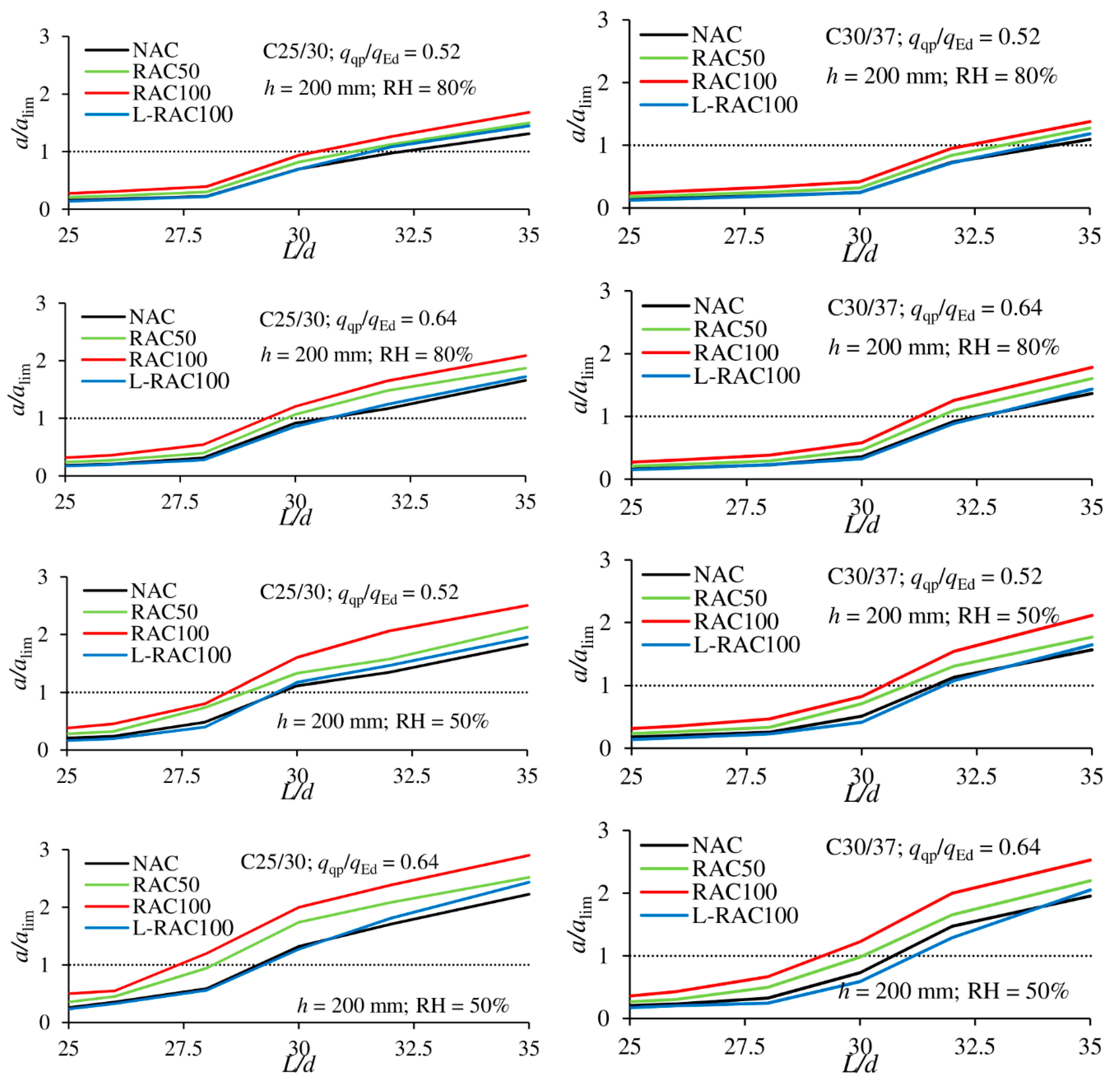 Sustainability 12 10278 g006 Sustainability 12 10278 g006