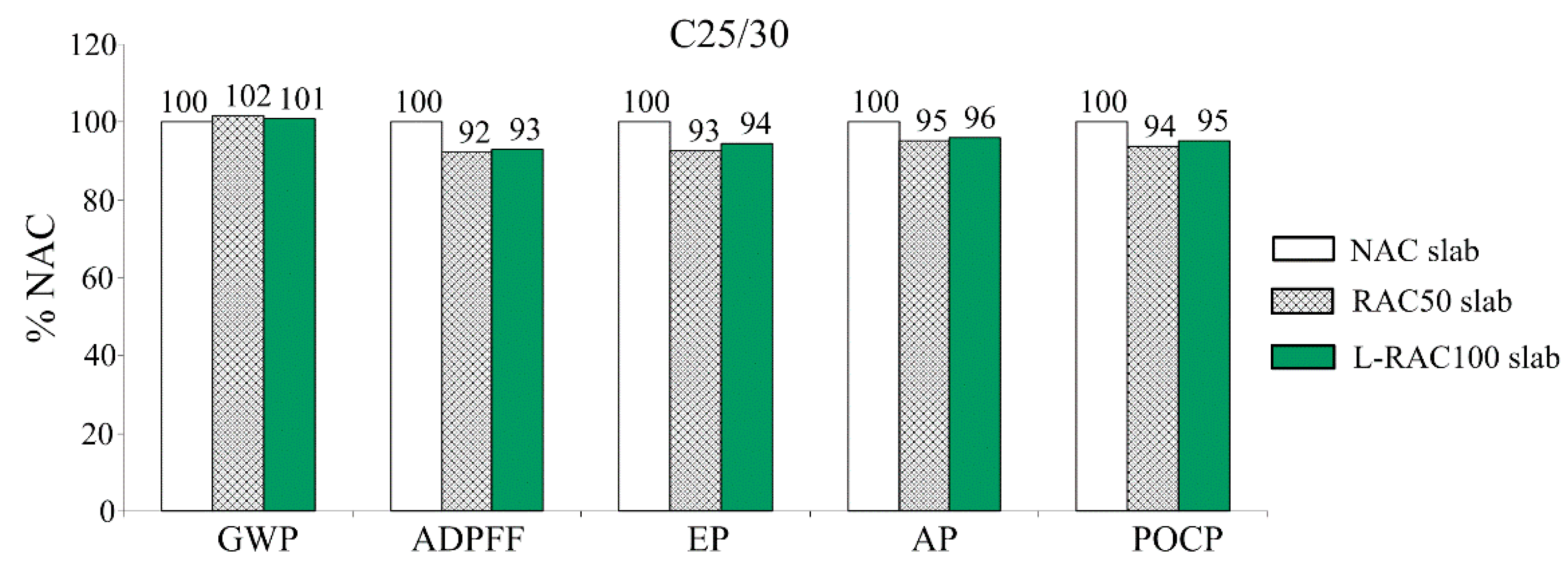Sustainability 12 10278 g009 Sustainability 12 10278 g009