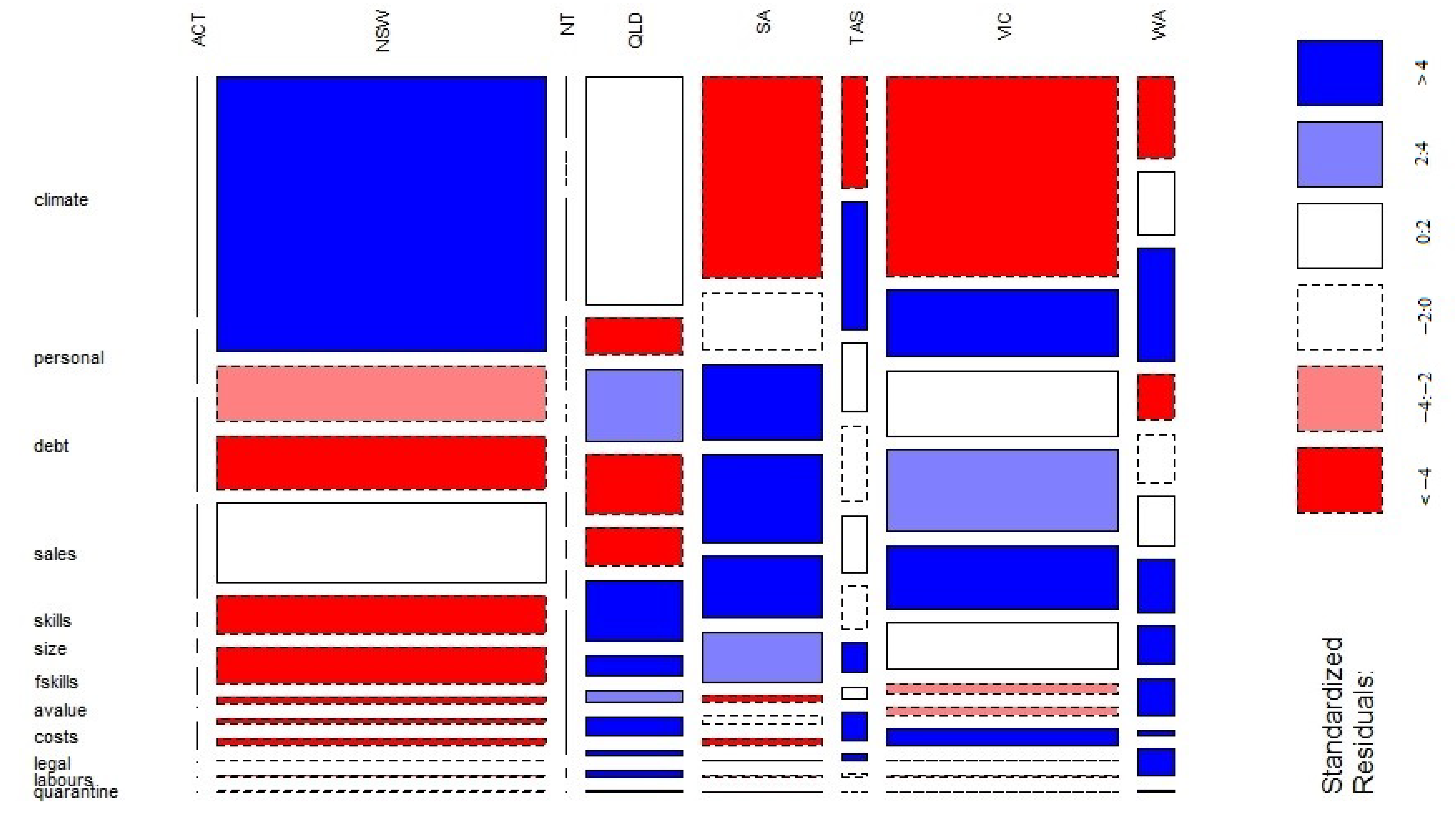 Sustainability 12 10285 g002