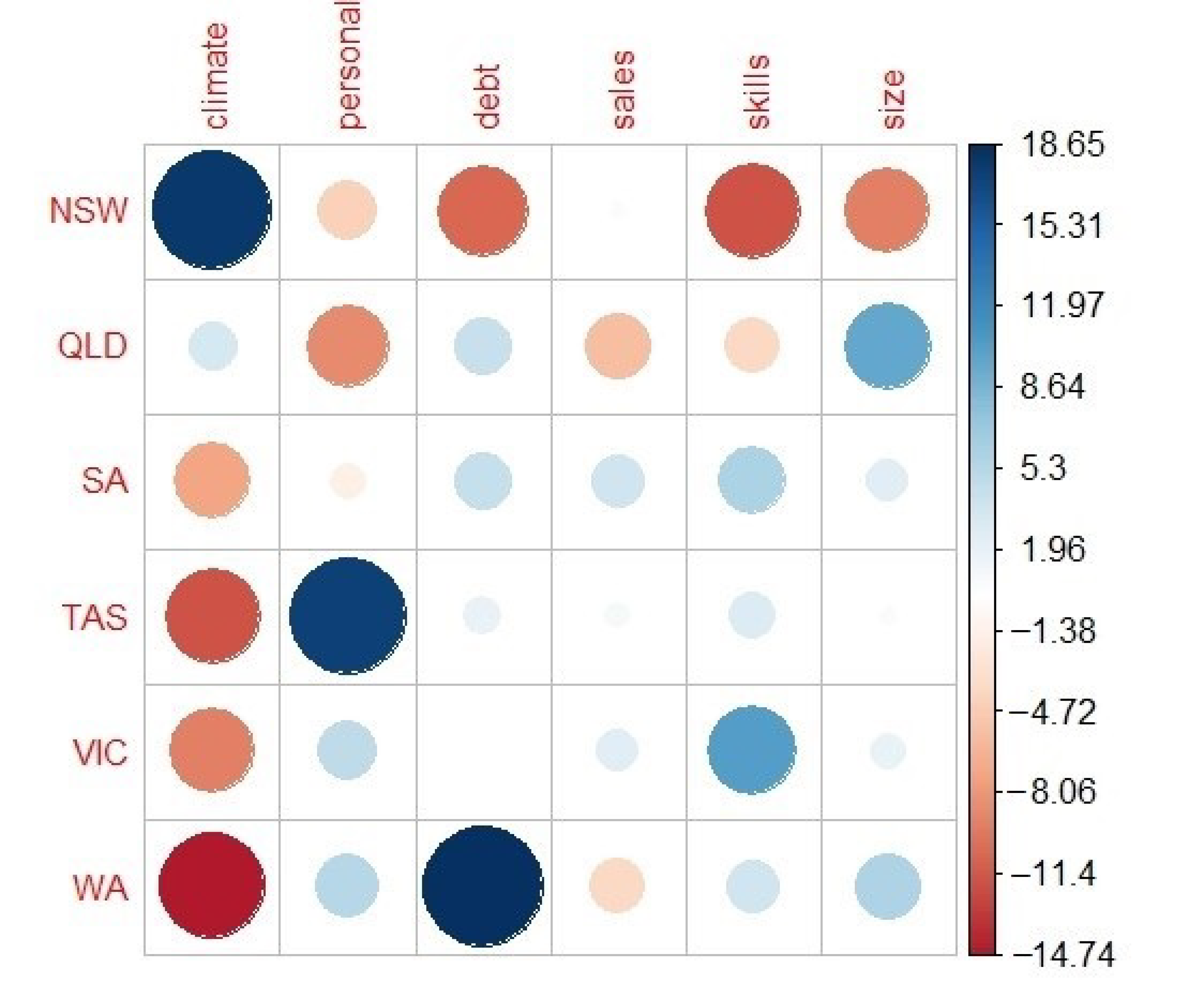 Sustainability 12 10285 g003