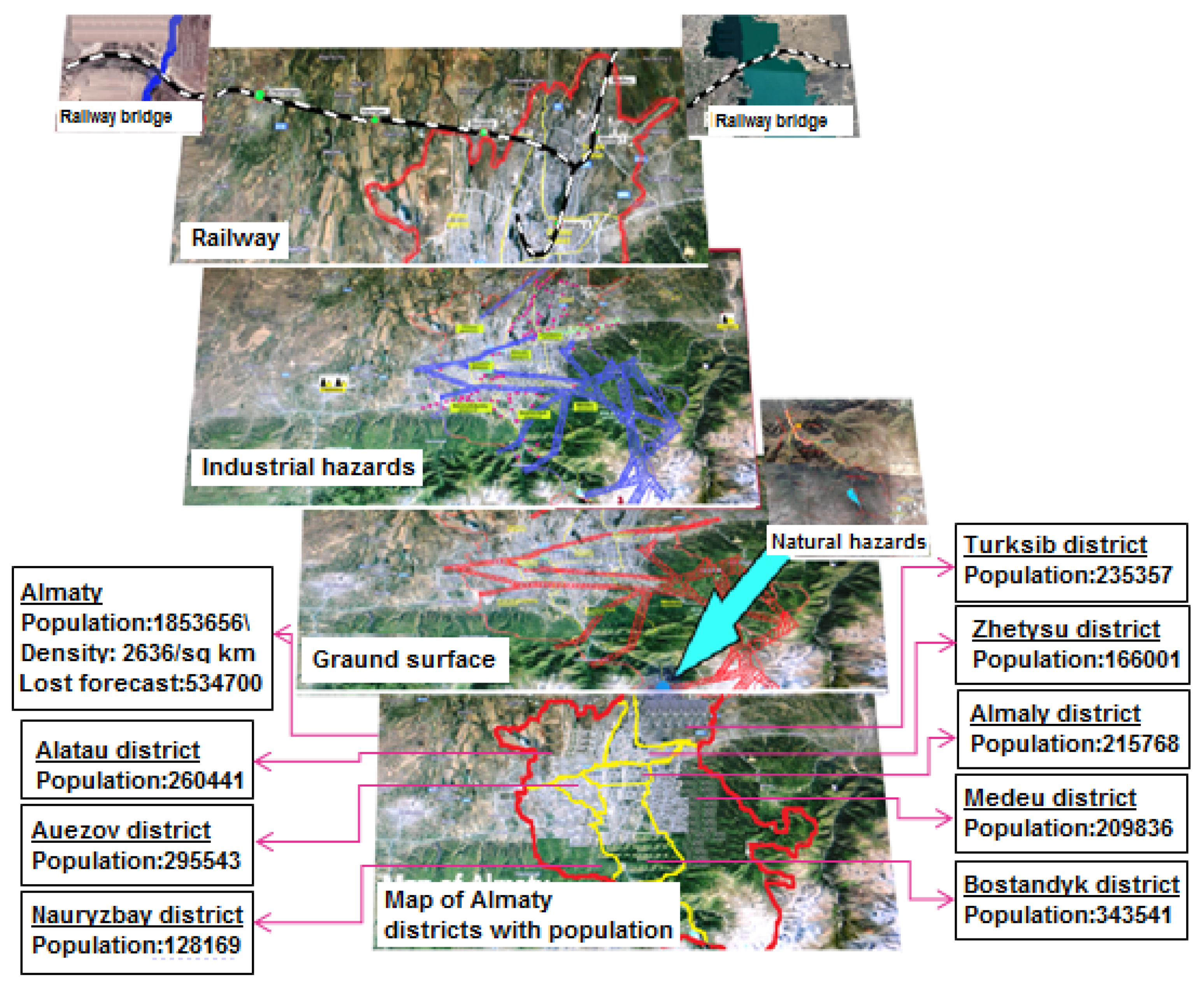 Sustainability 12 10290 g002