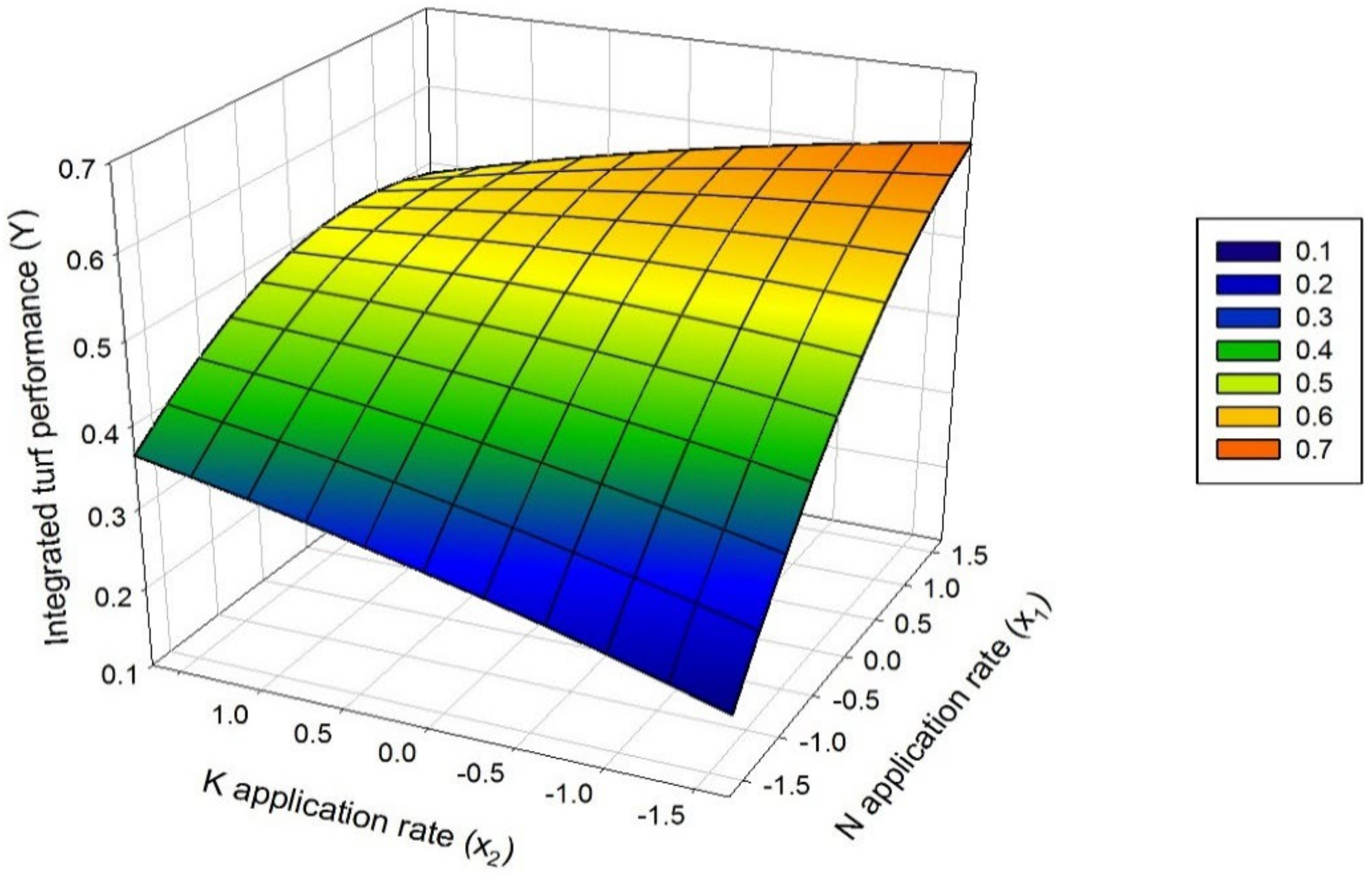 Sustainability 12 10294 g002 Sustainability 12 10294 g002