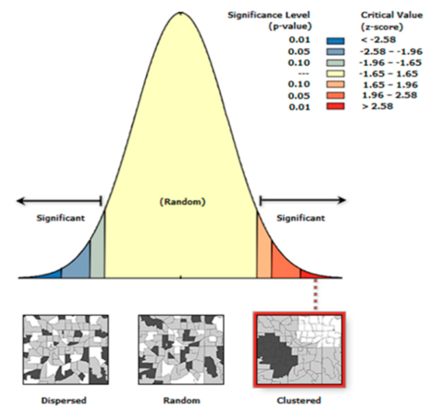 Sustainability 12 10299 g003 Sustainability 12 10299 g003