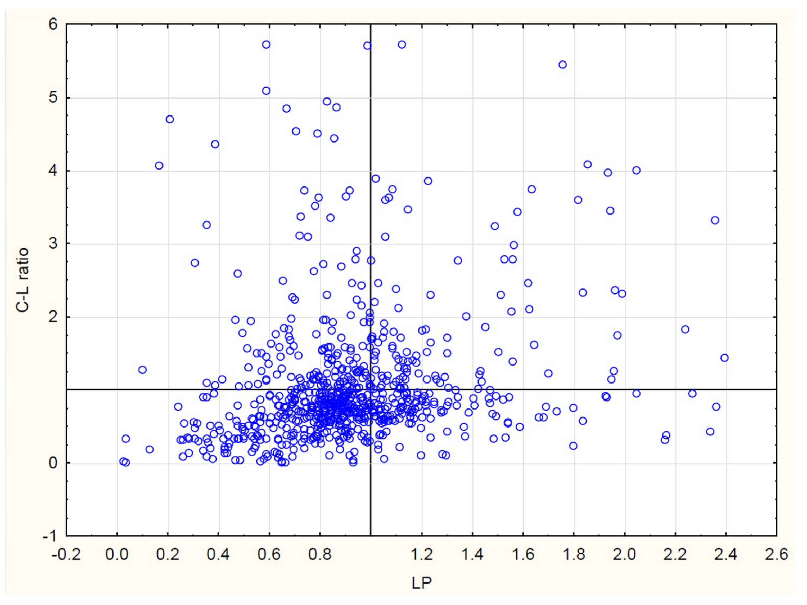 Sustainability 12 10300 g005 Sustainability 12 10300 g005