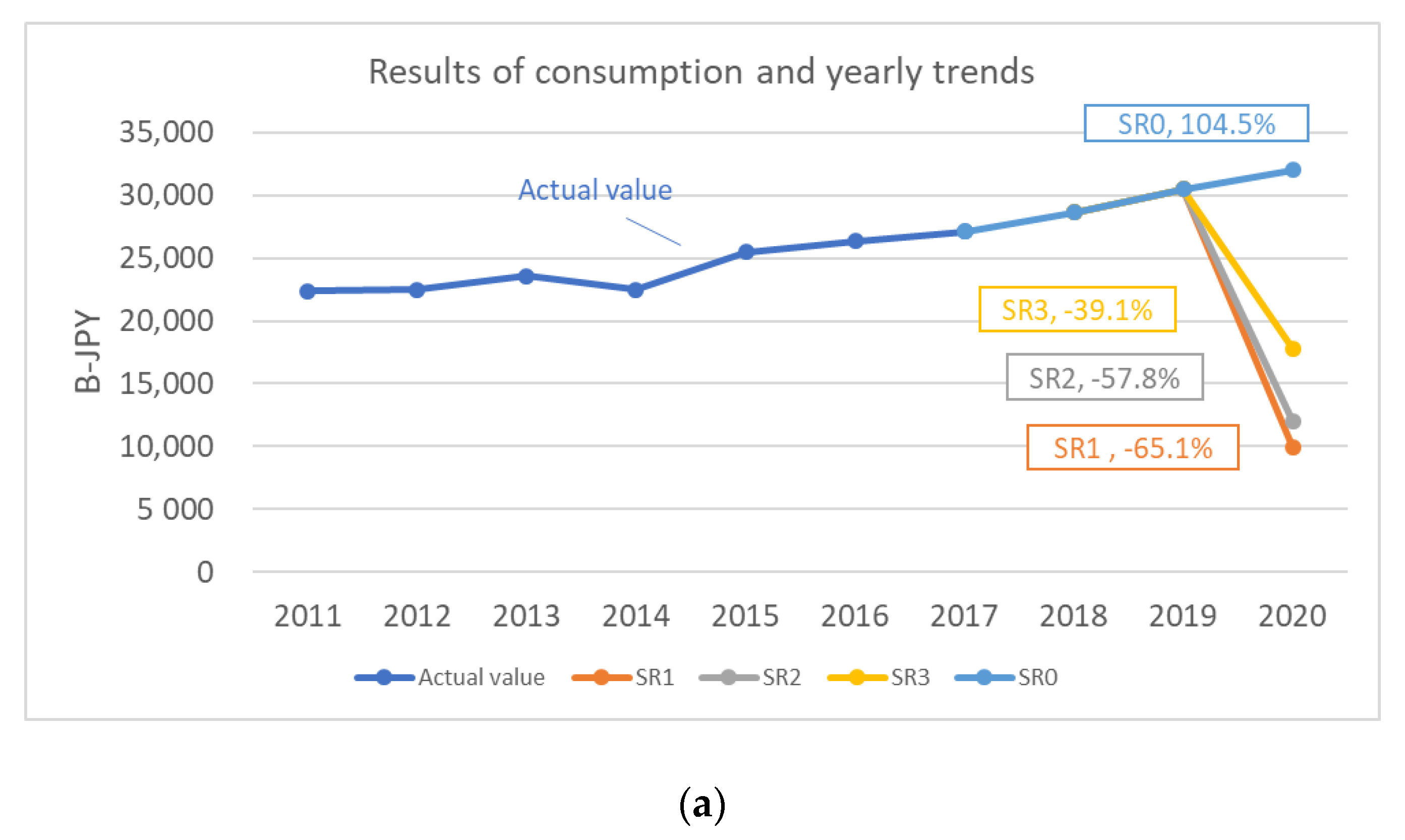 Sustainability 12 10302 g002a Sustainability 12 10302 g002a