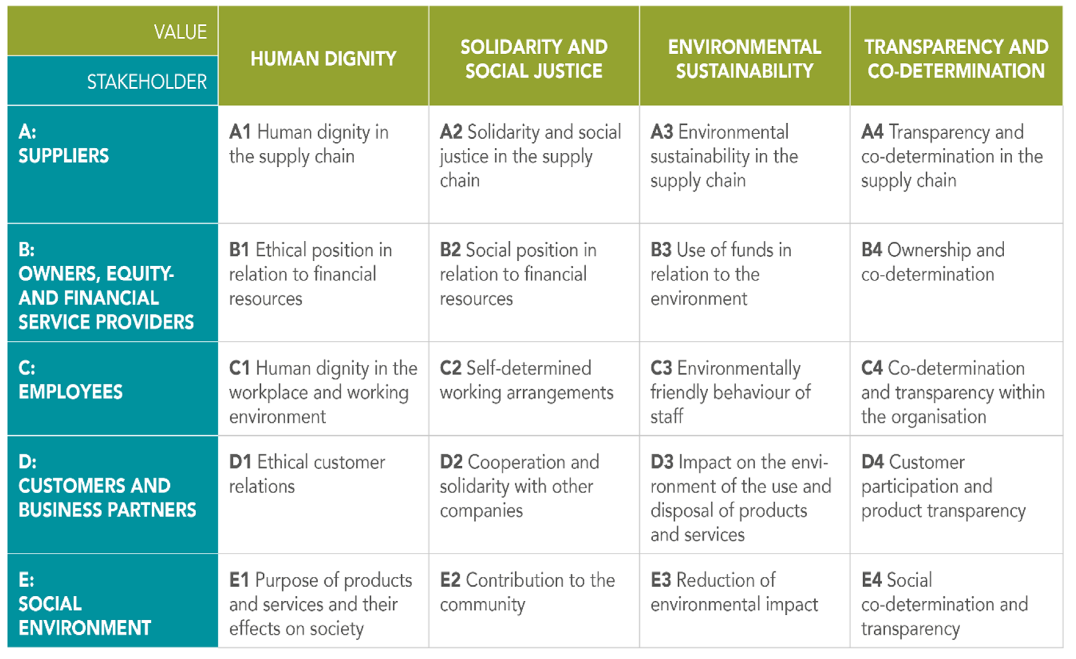 Sustainability 12 10305 g001