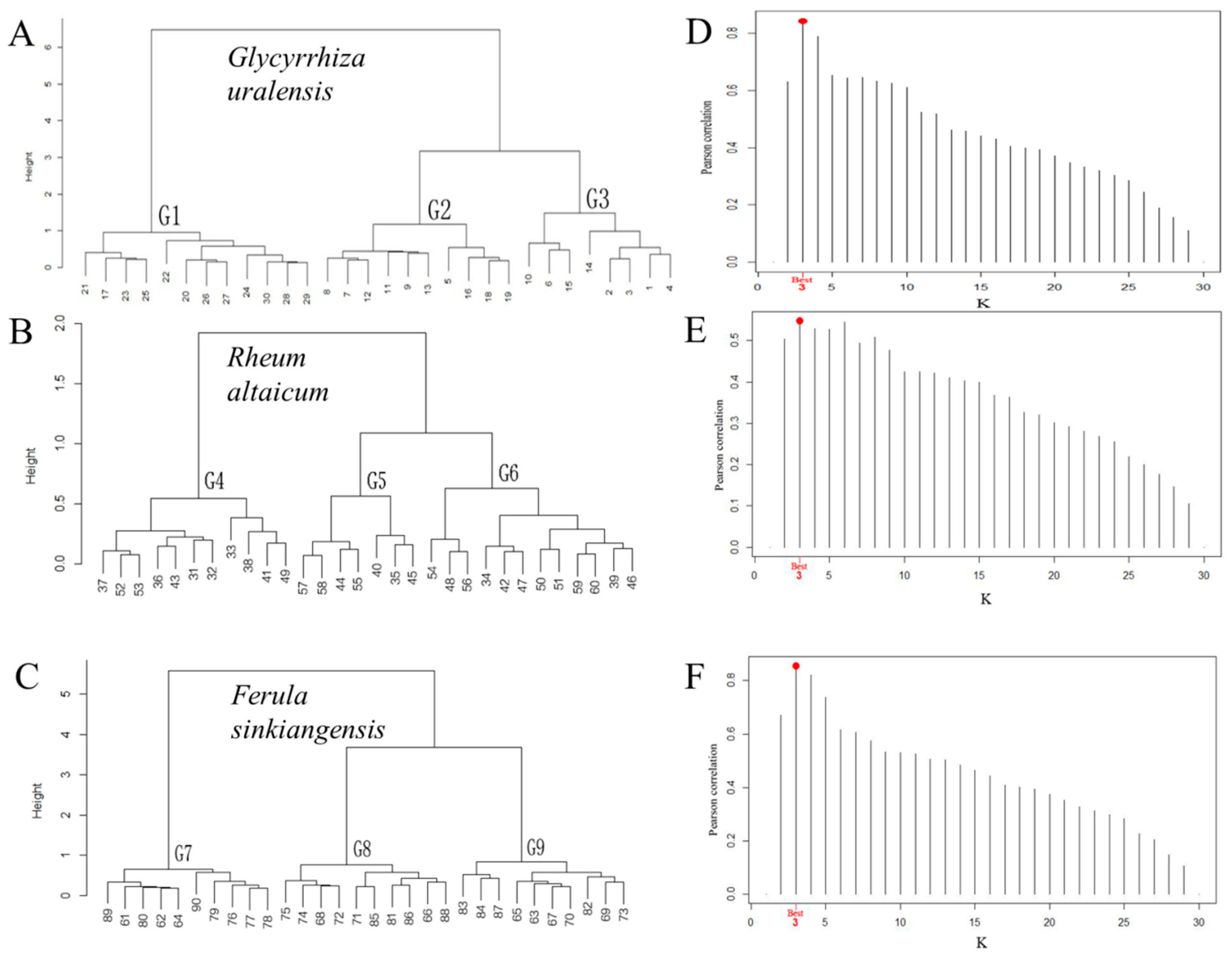 Sustainability 12 10306 g003 Sustainability 12 10306 g003