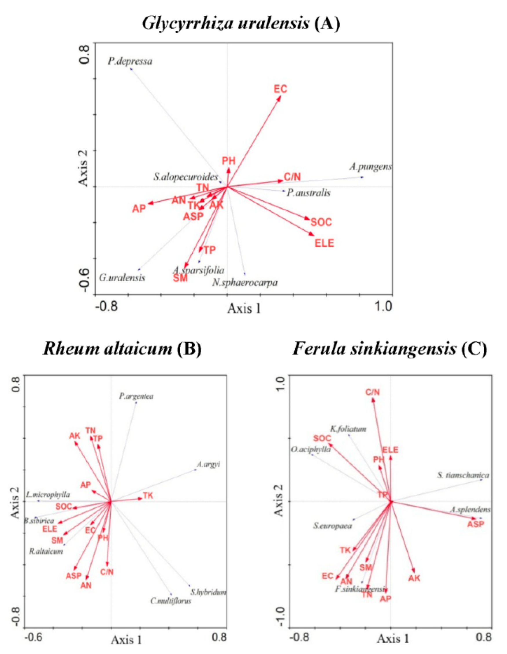 Sustainability 12 10306 g005 Sustainability 12 10306 g005