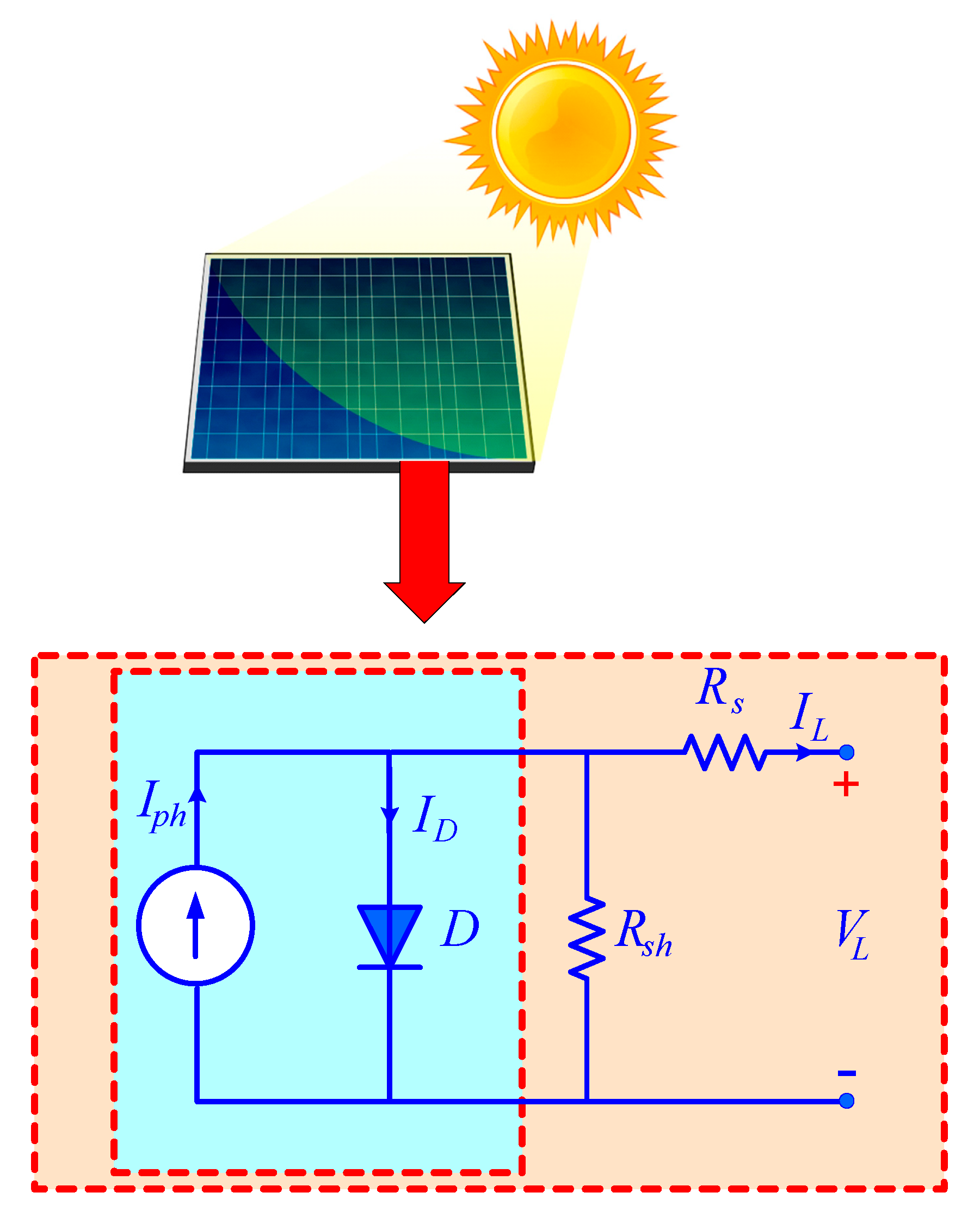 Sustainability 12 10310 g001