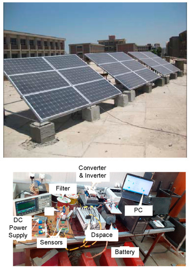 MPPT for a PV Grid-Connected System to Improve Efficiency under Partial ...